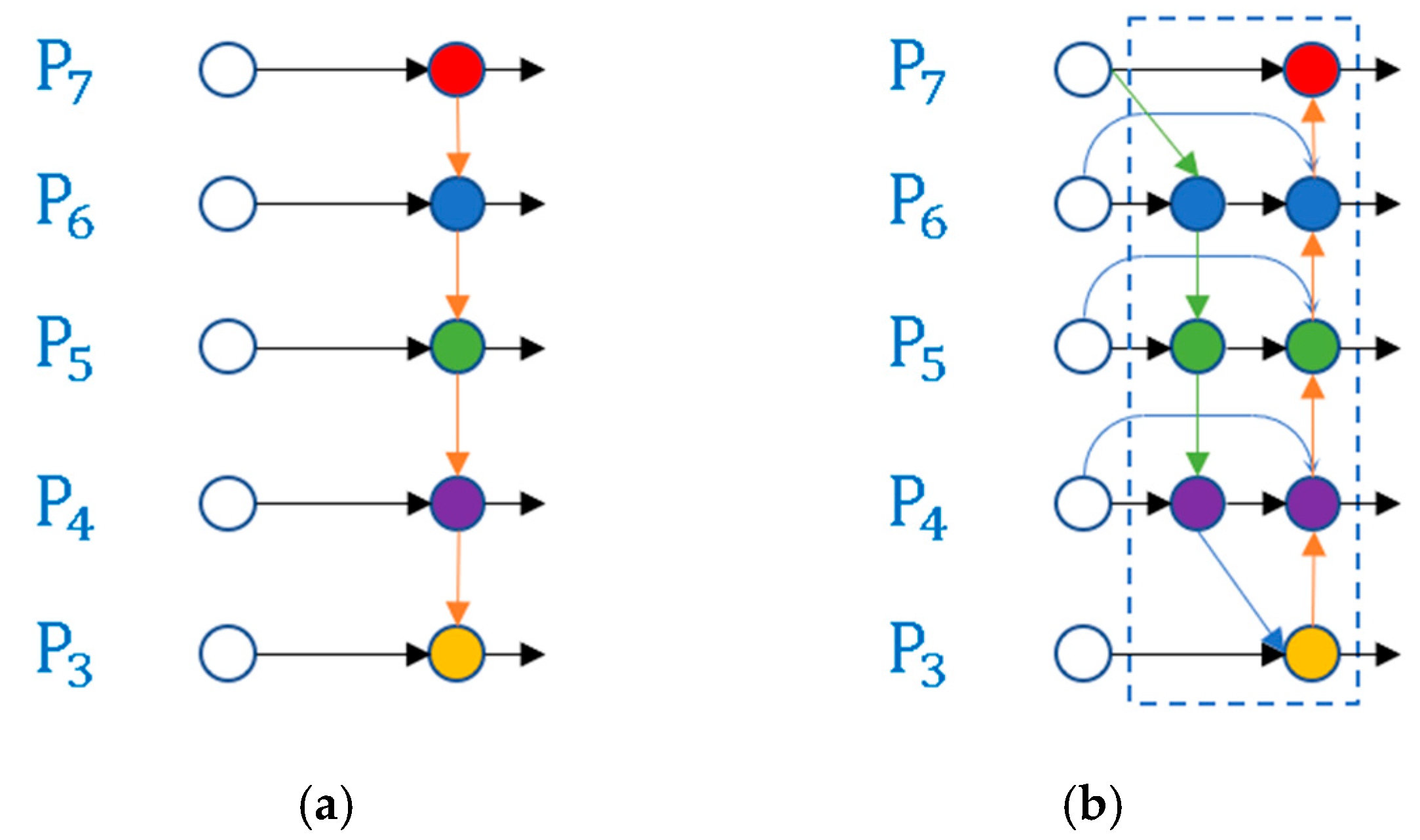 Remotesensing 17 02521 g004