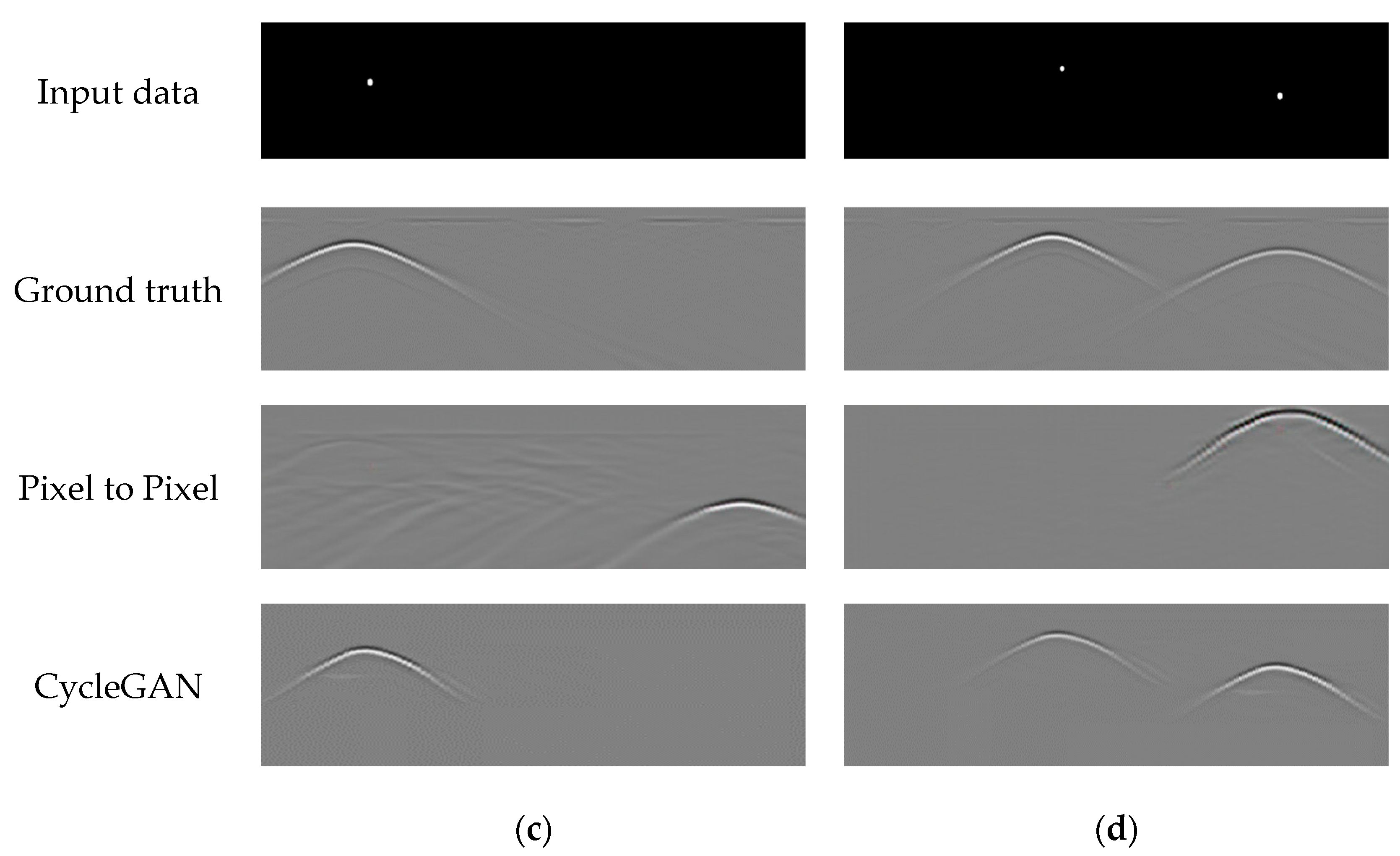 Remotesensing 17 02521 g007b
