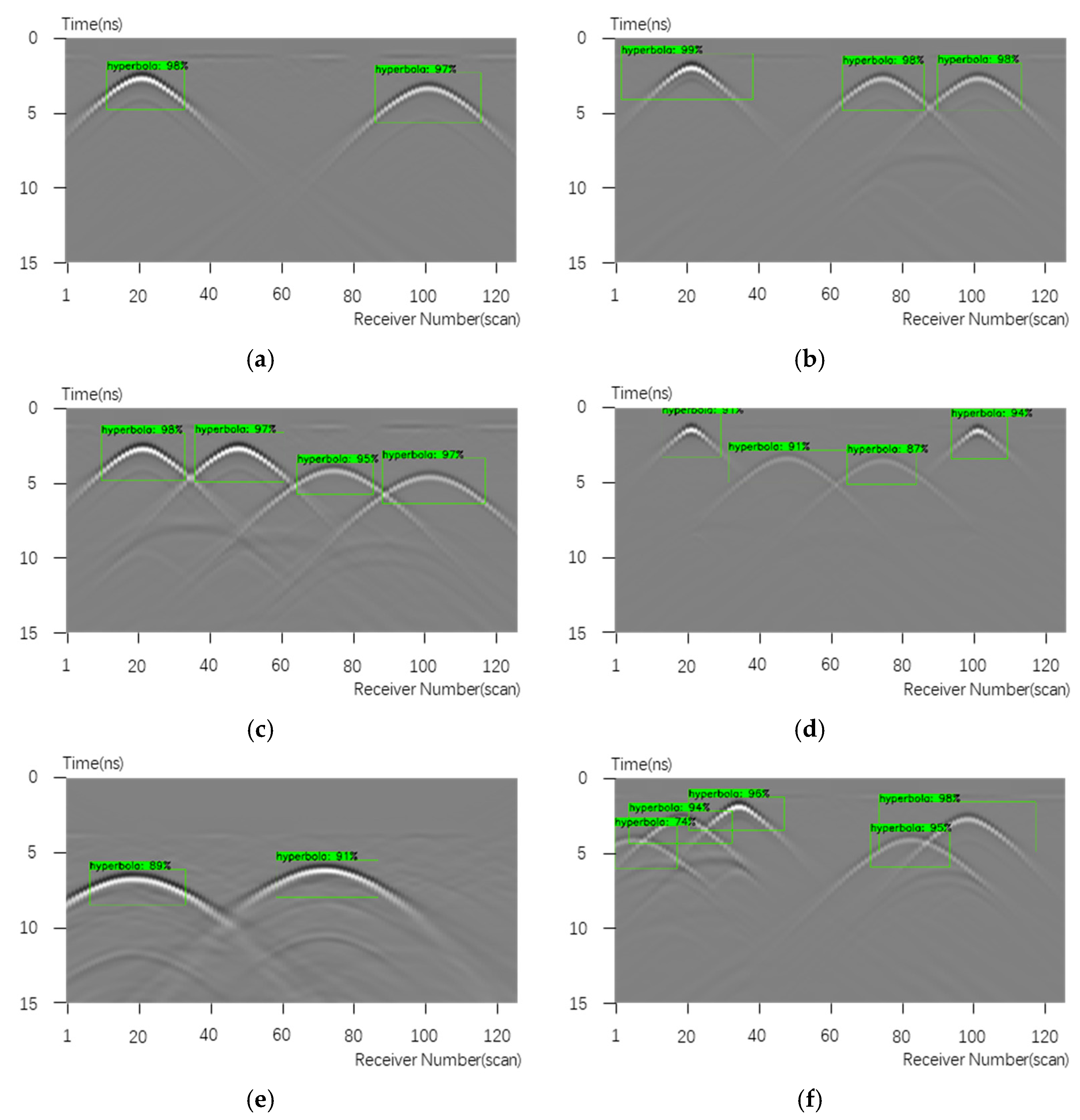 Remotesensing 17 02521 g009