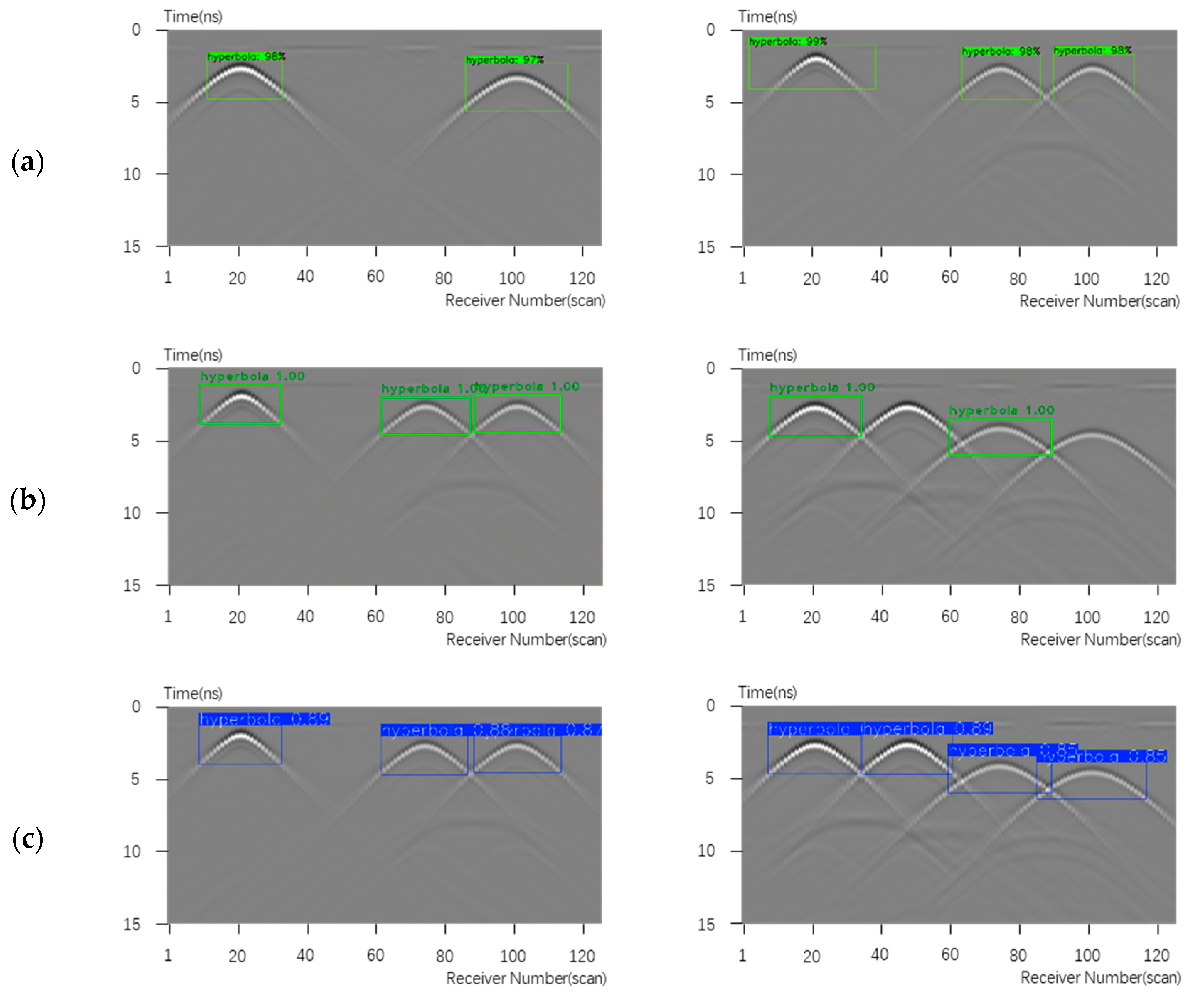 Remotesensing 17 02521 g012