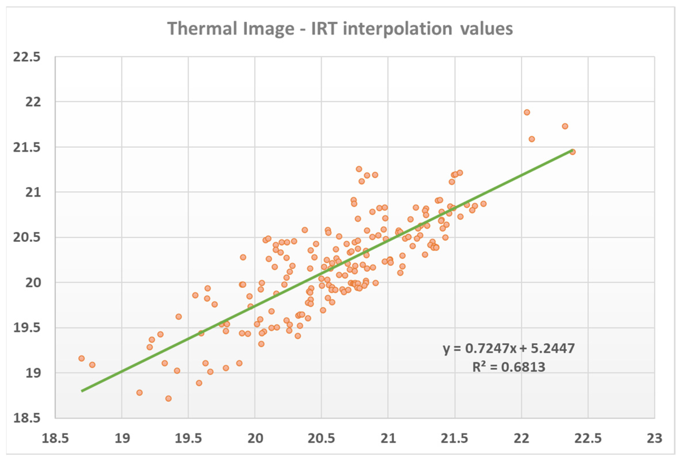 Remotesensing 17 02522 g013