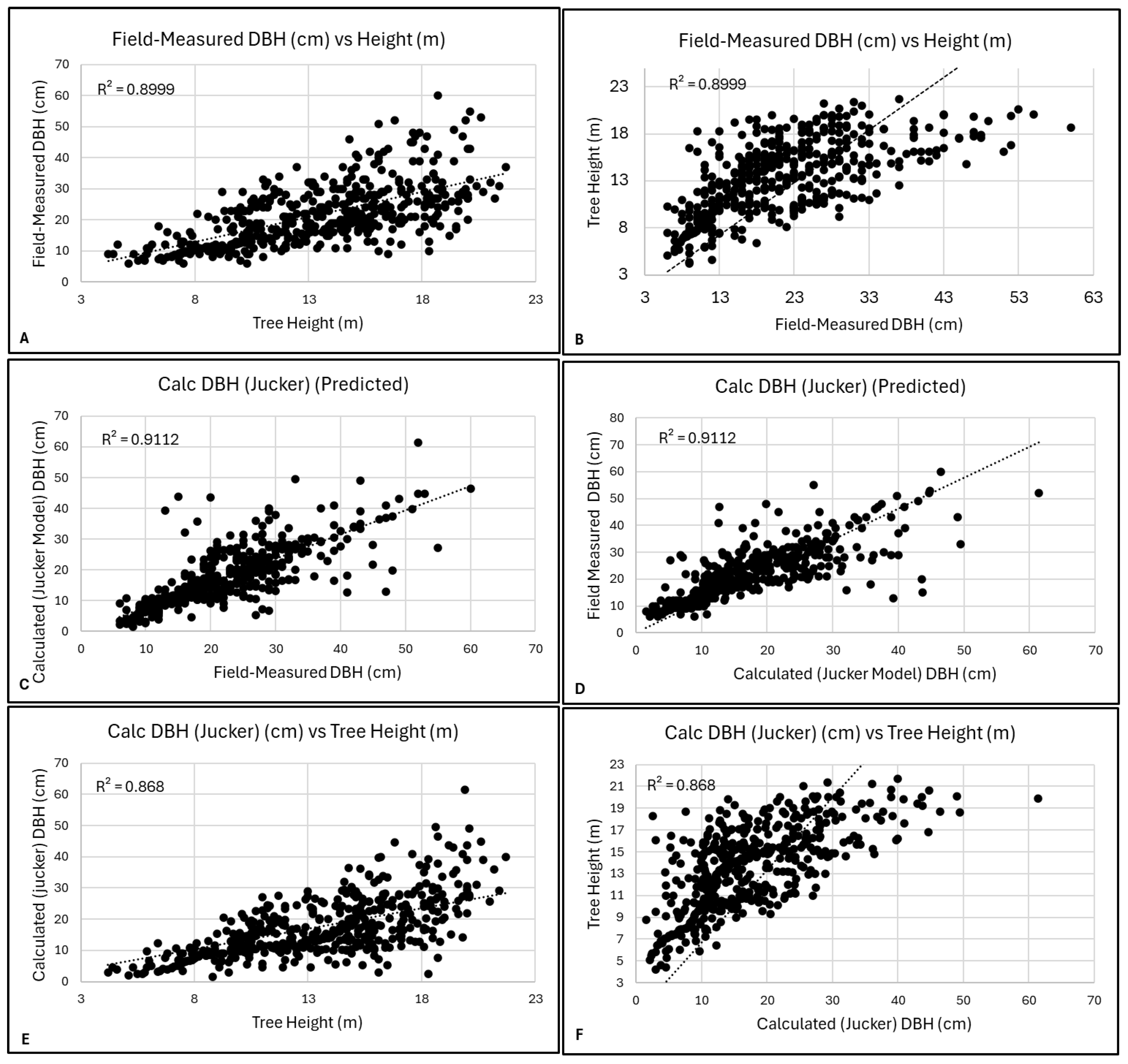 Remotesensing 17 02523 g006
