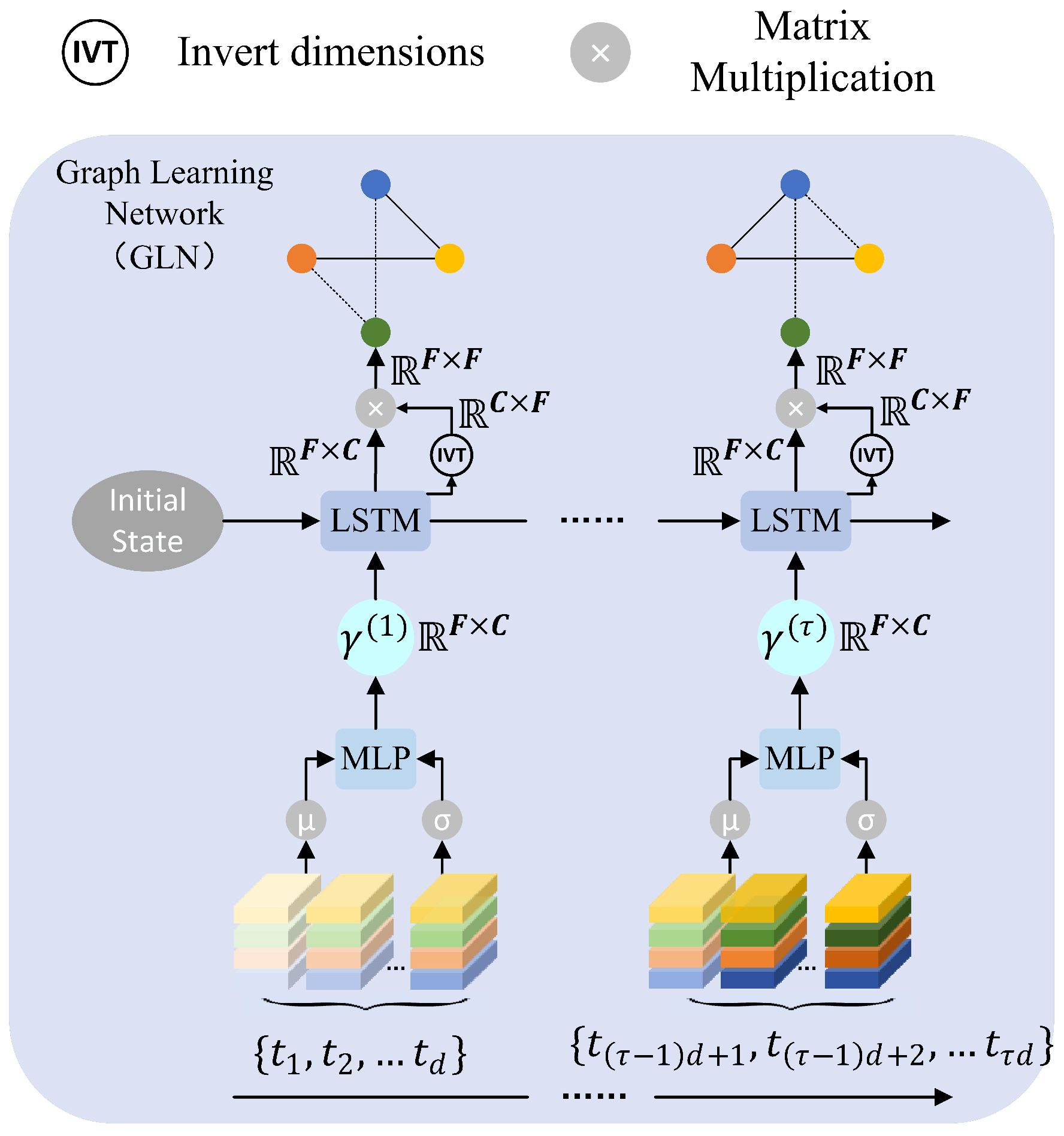 Remotesensing 17 02524 g004