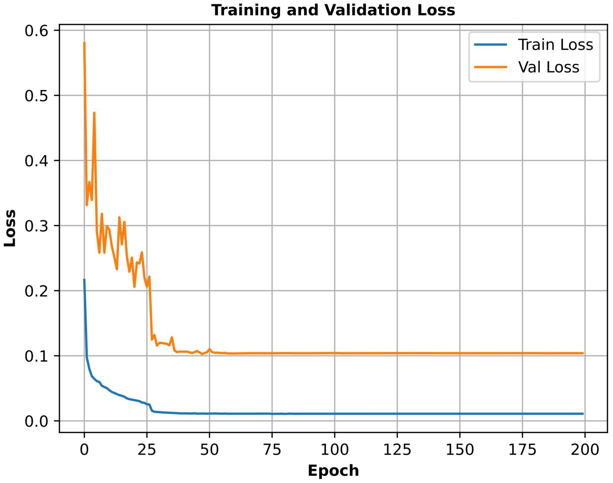 Remotesensing 17 02524 g006