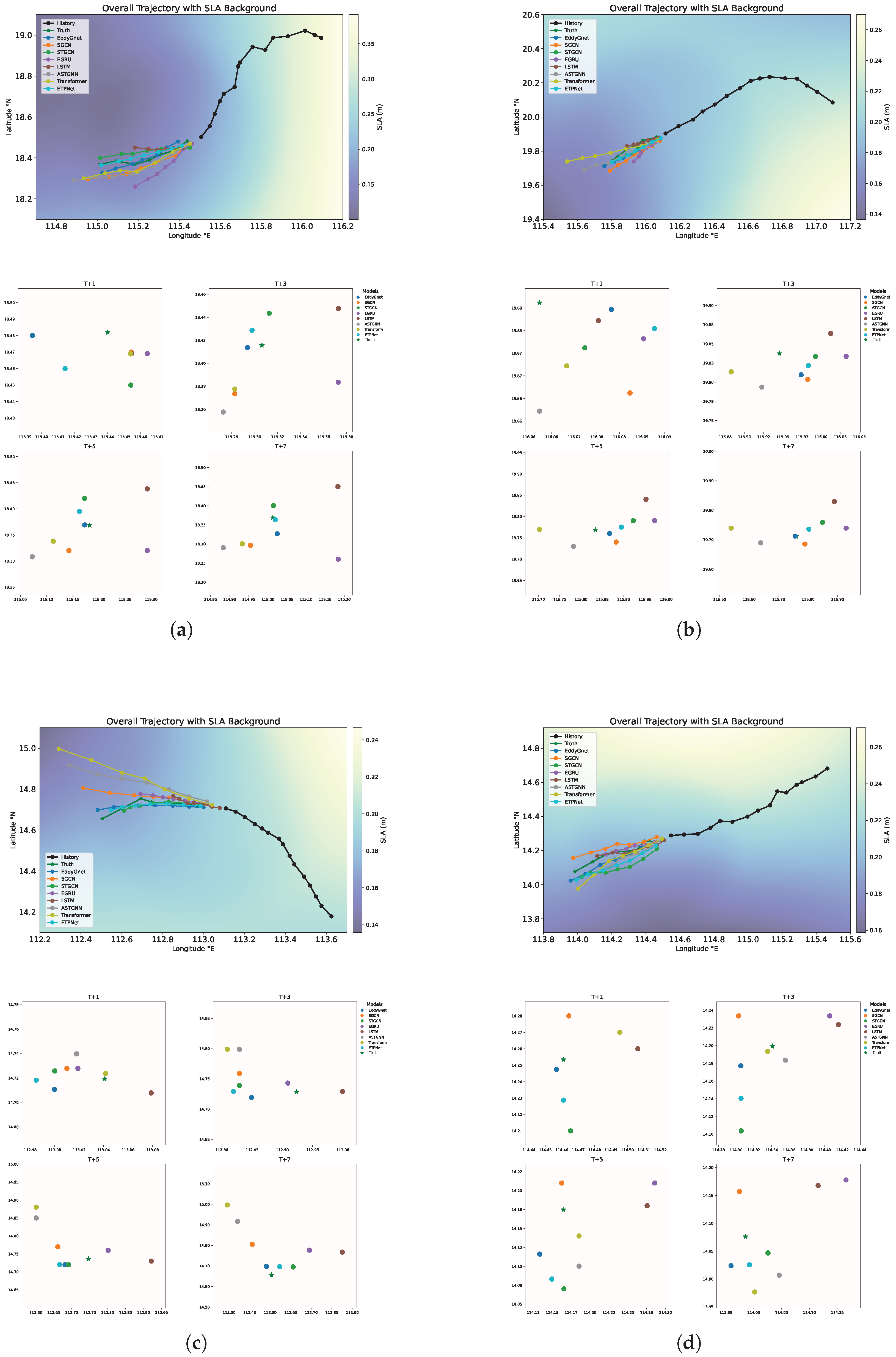 Remotesensing 17 02524 g007