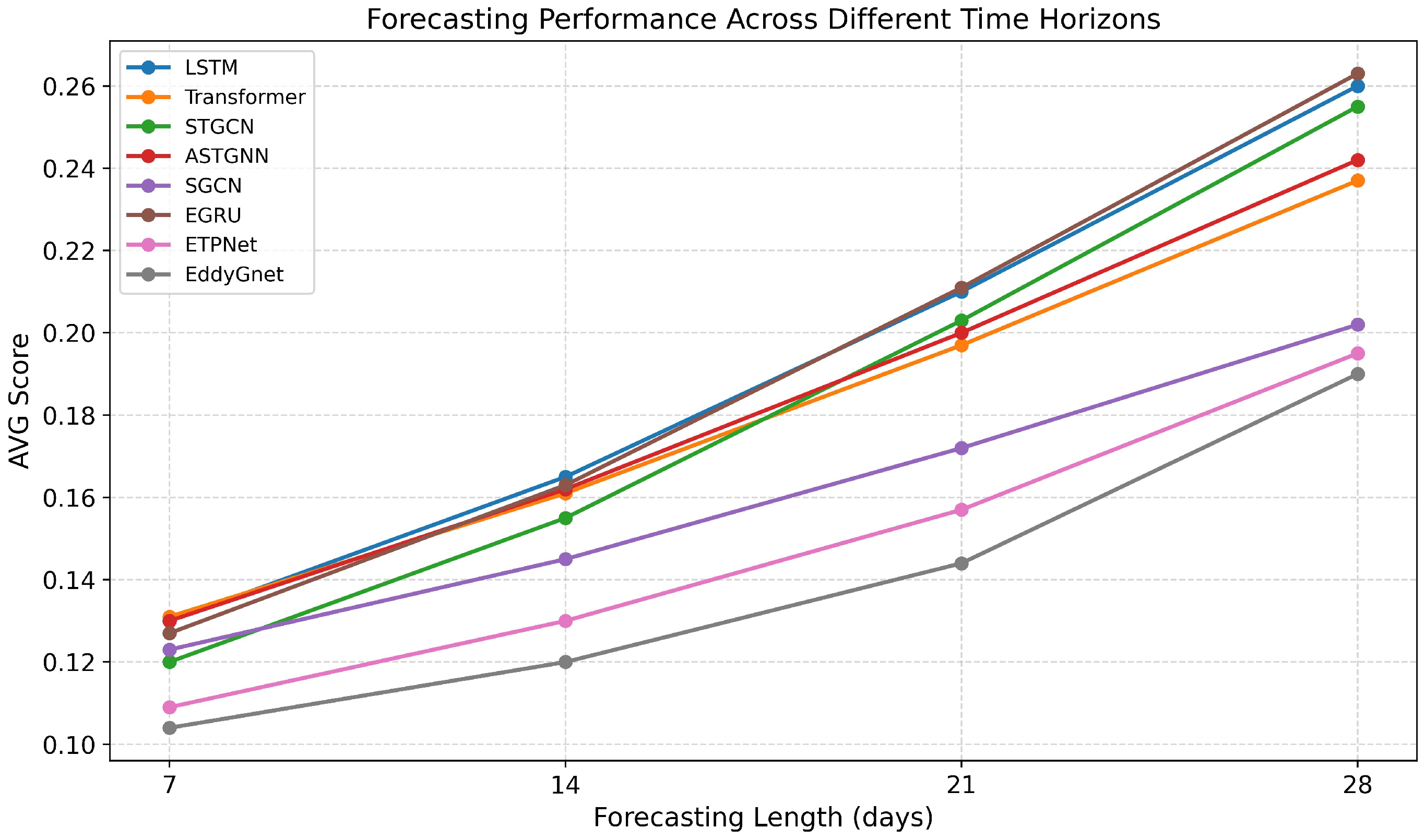 Remotesensing 17 02524 g009