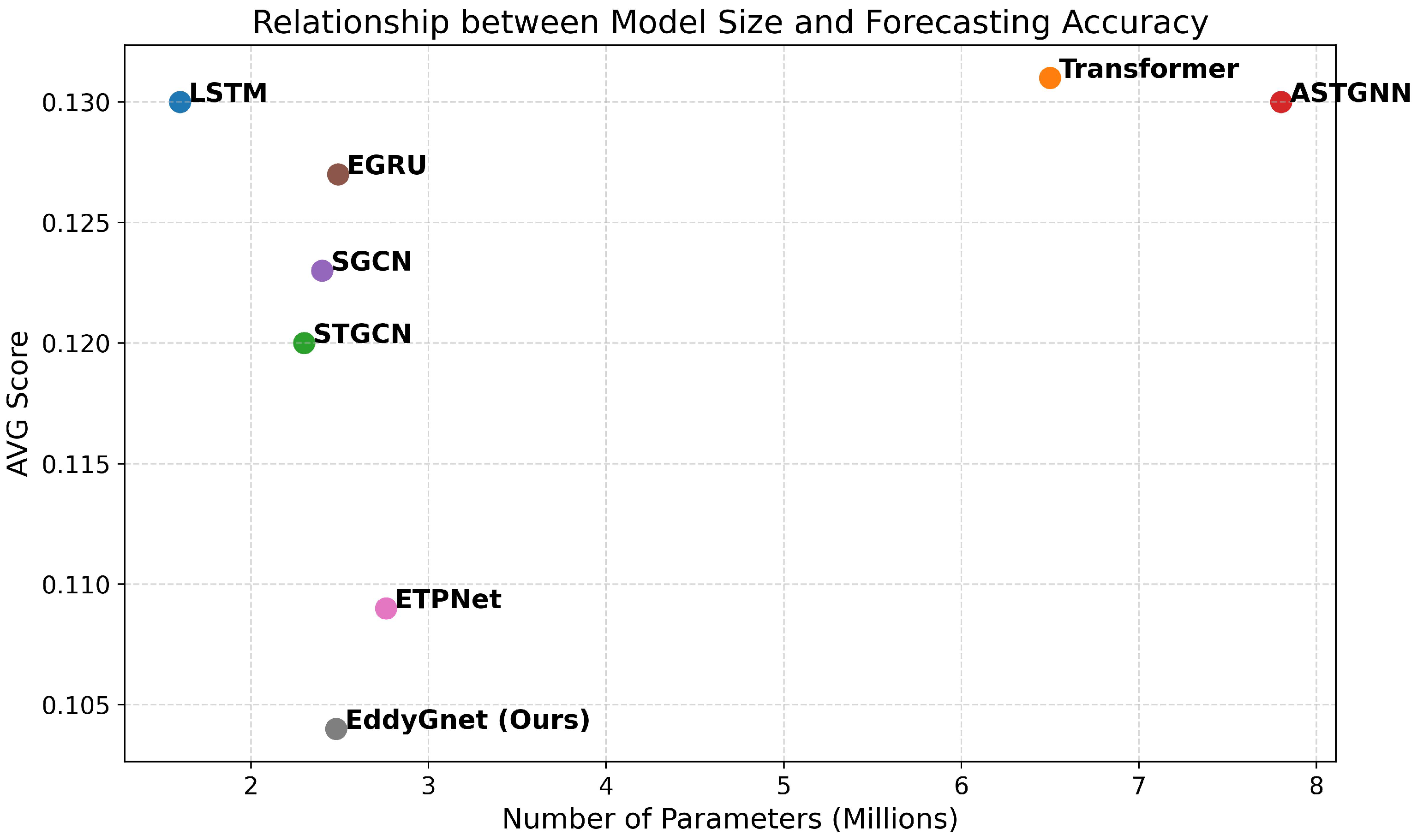 Remotesensing 17 02524 g010