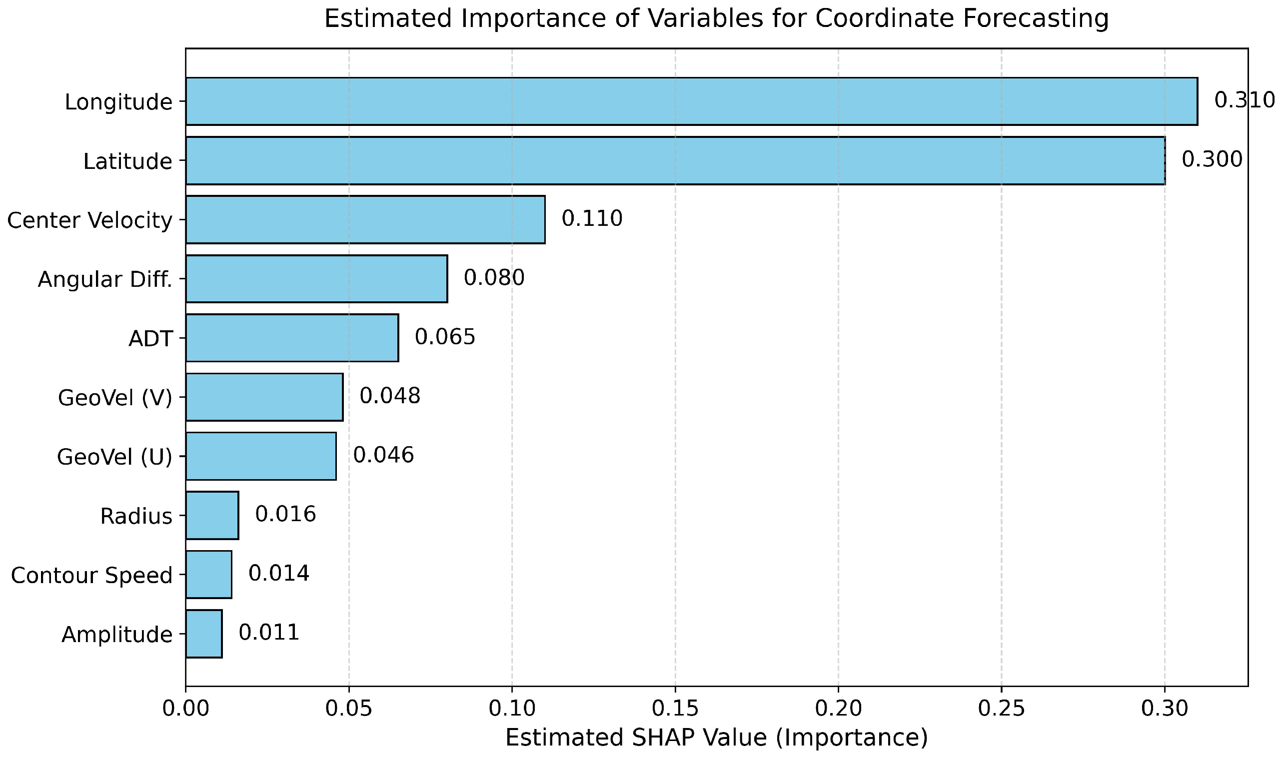 Remotesensing 17 02524 g012