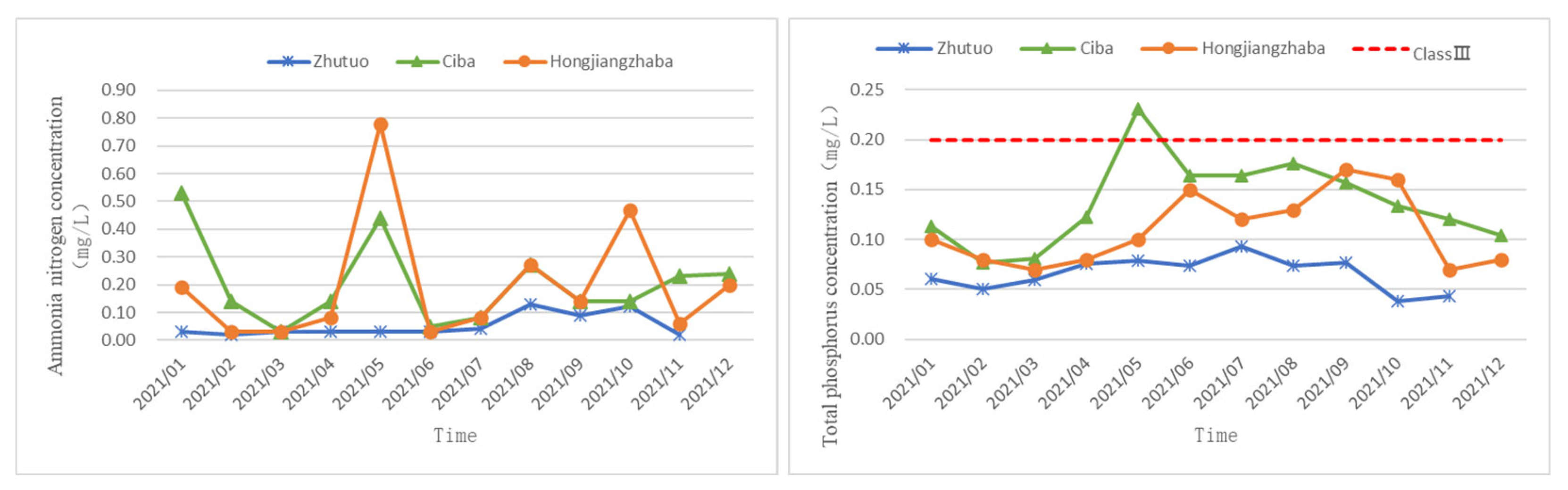 Remotesensing 17 02525 g011 Remotesensing 17 02525 g011