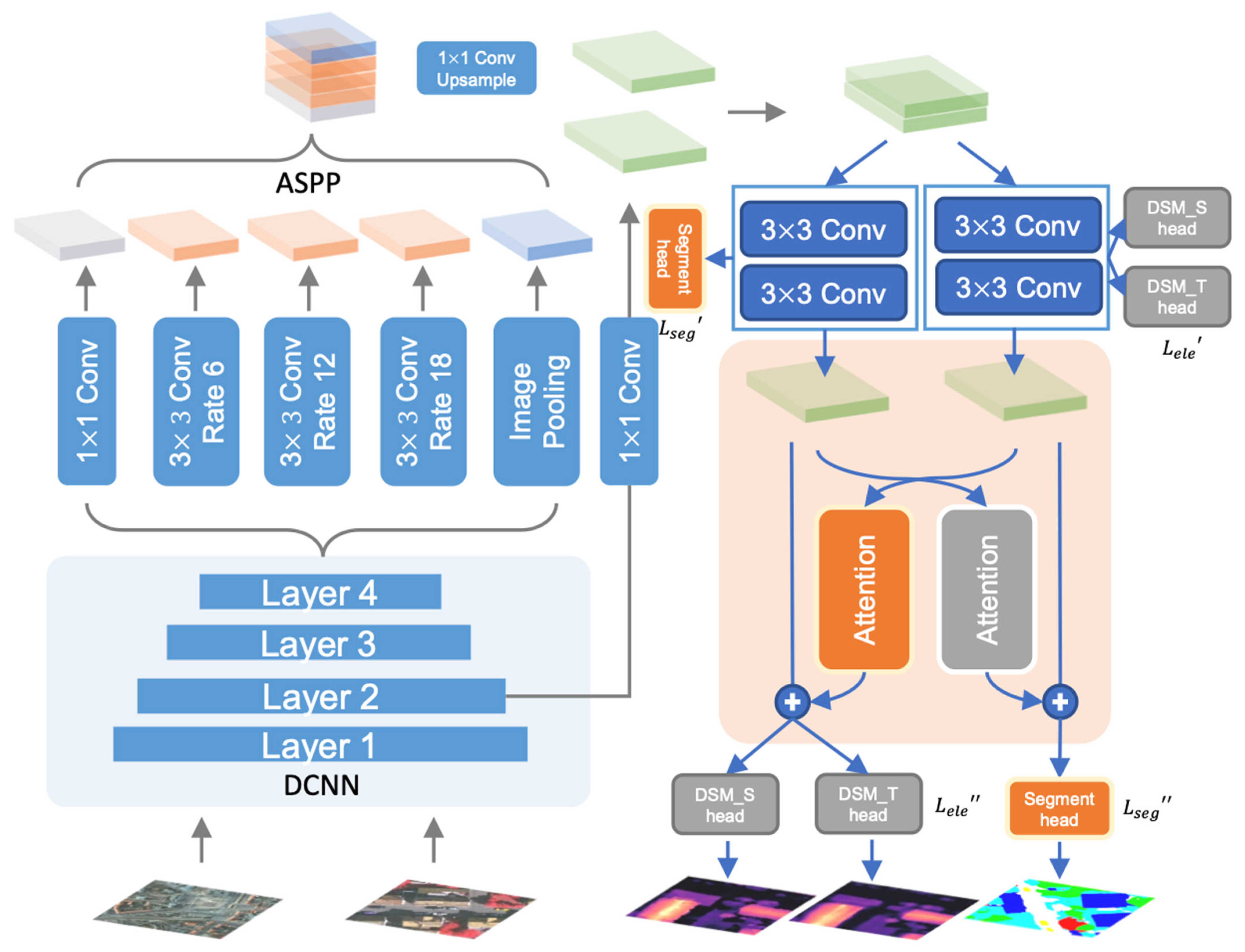 Remotesensing 17 02529 g001