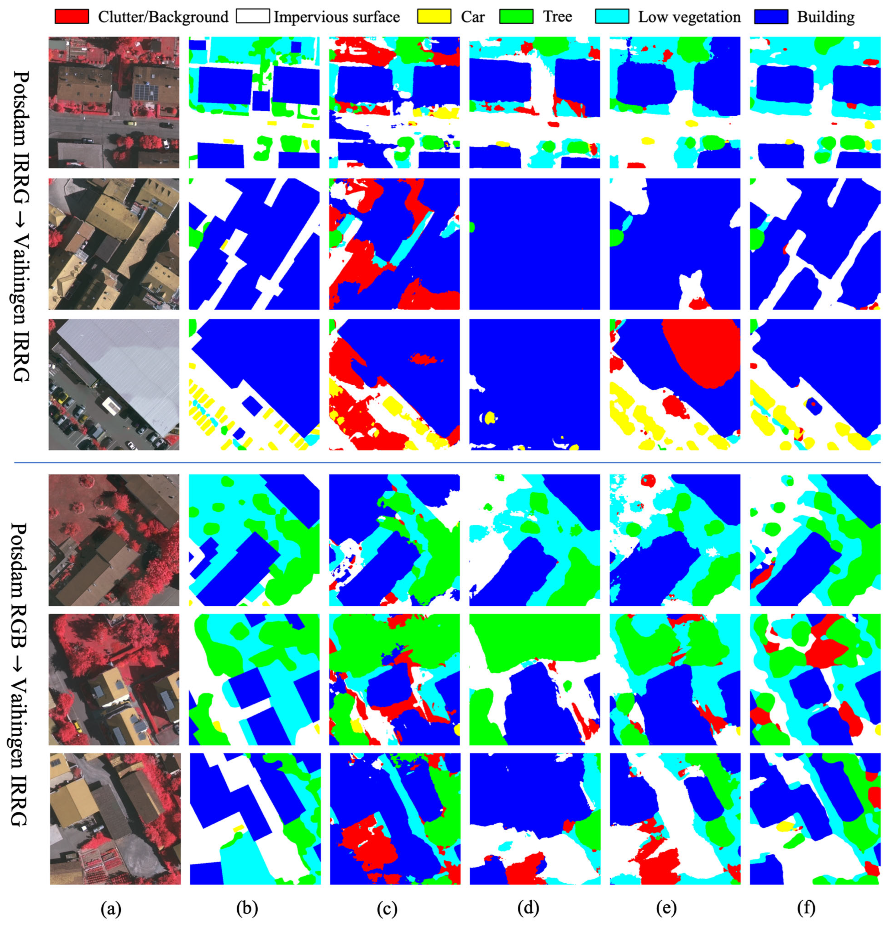 Remotesensing 17 02529 g004