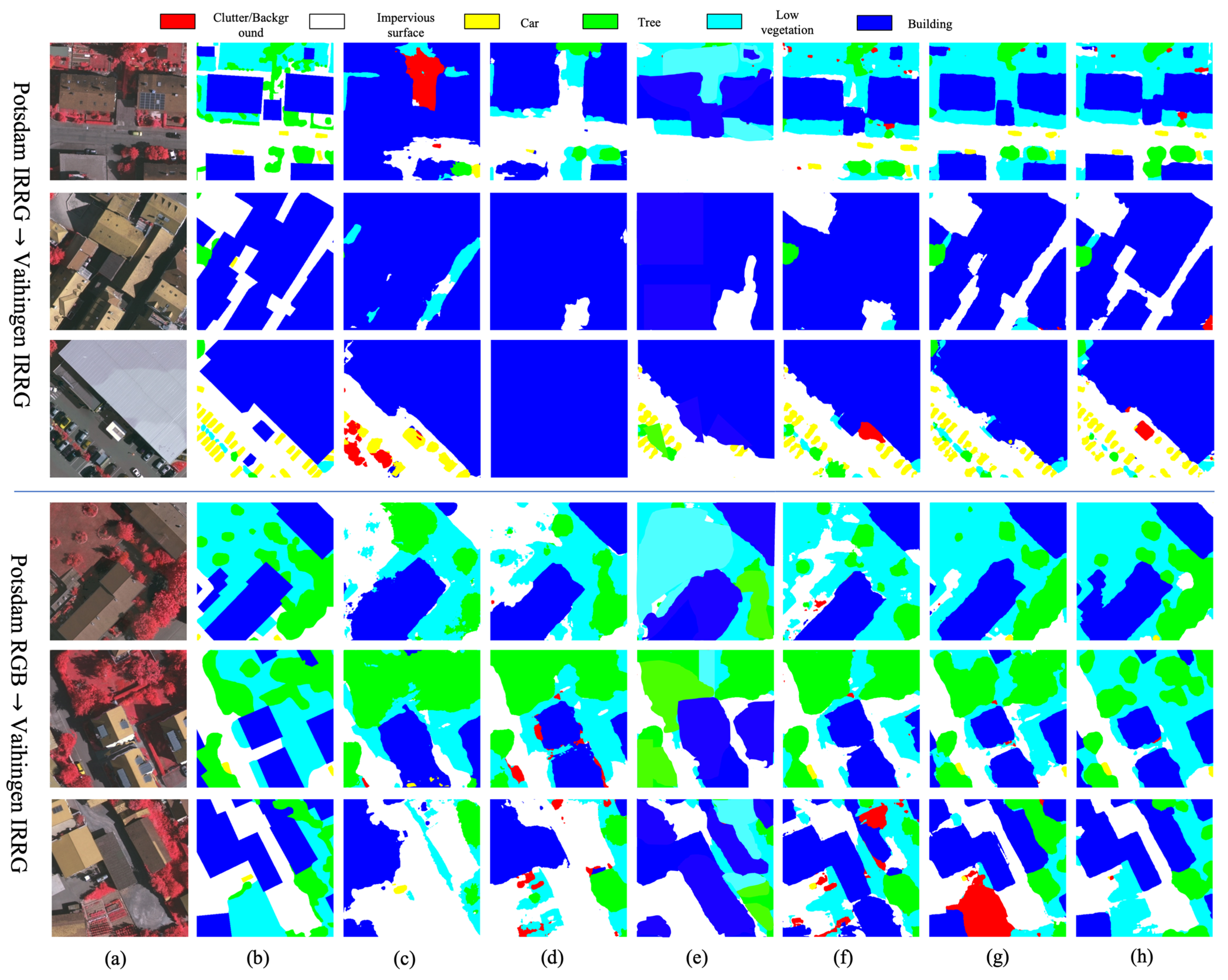 Remotesensing 17 02529 g005