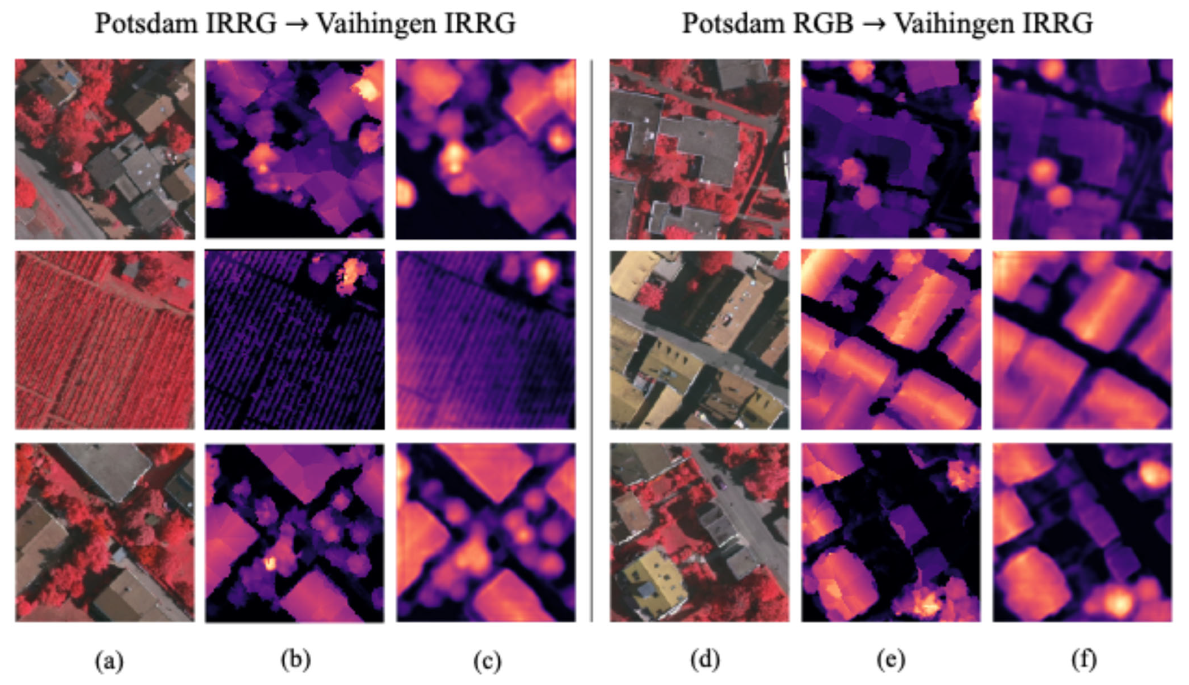 Remotesensing 17 02529 g006