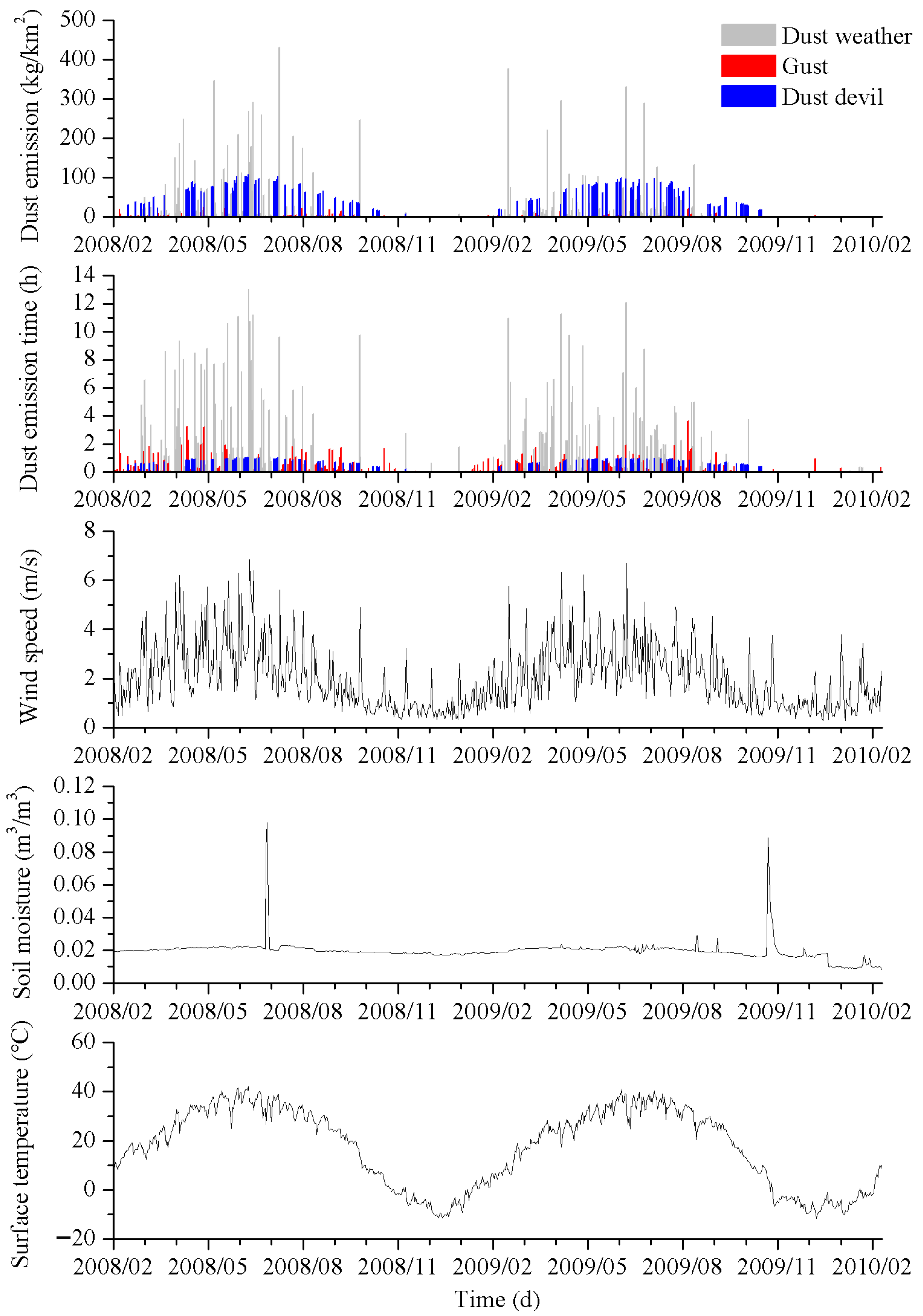 Remotesensing 17 02531 g002