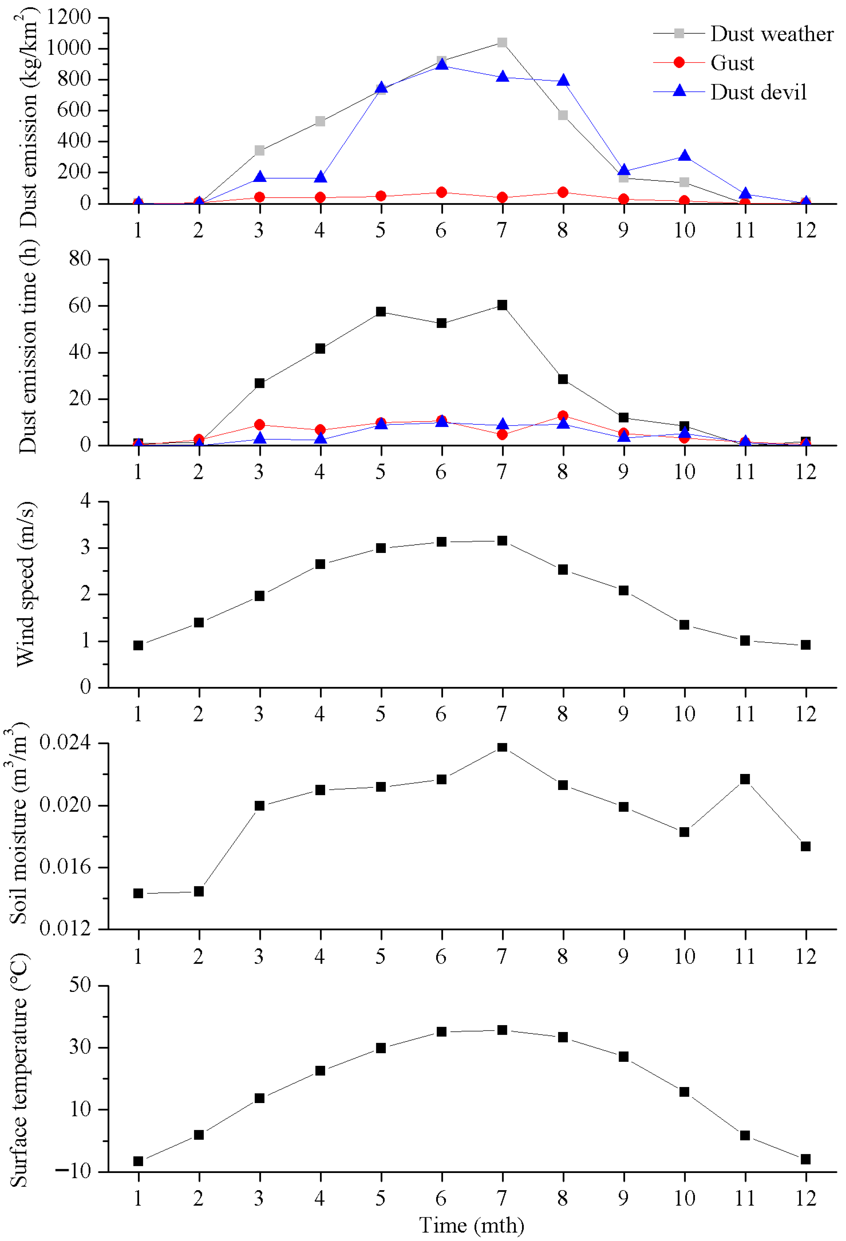 Remotesensing 17 02531 g003