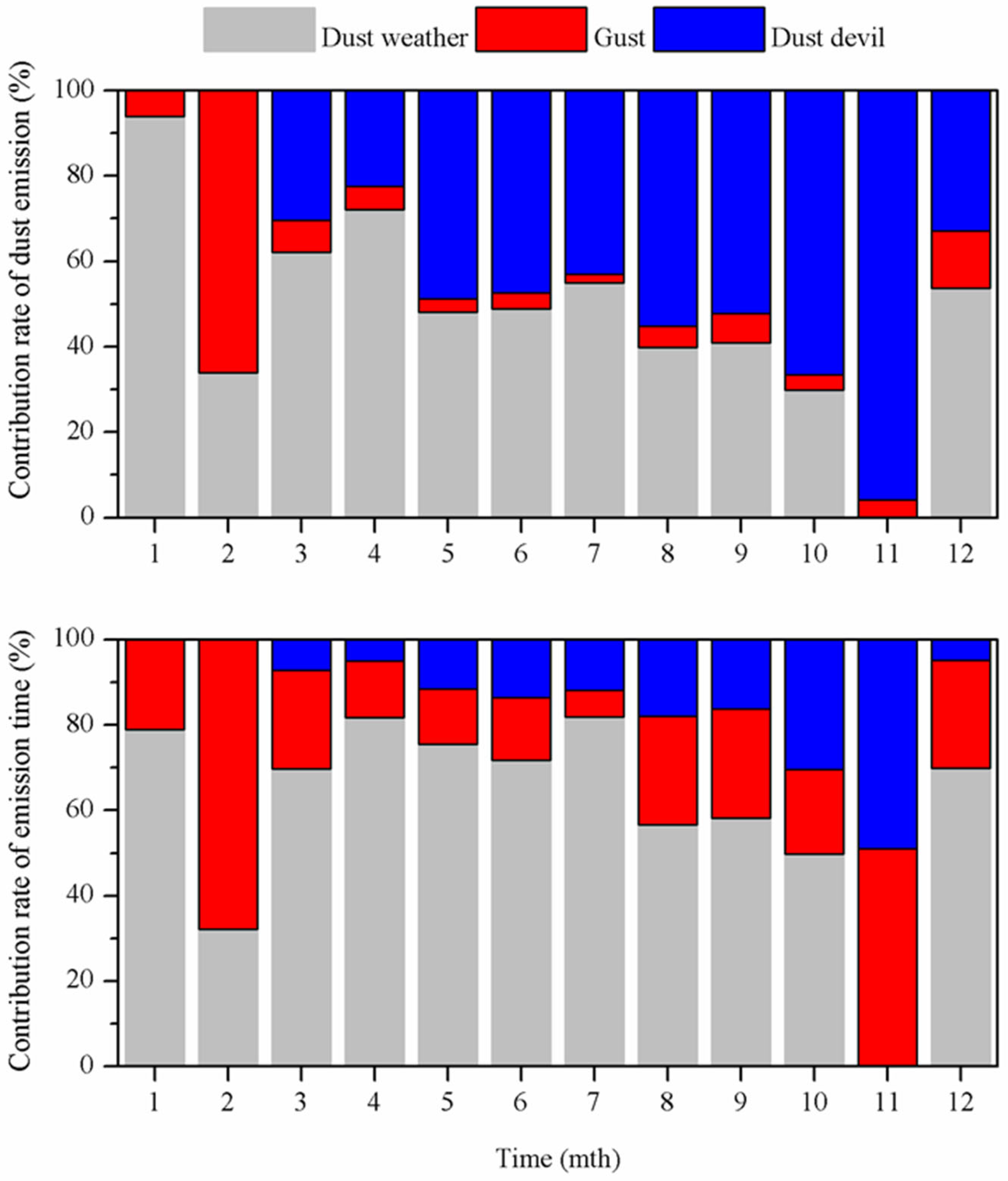 Remotesensing 17 02531 g004