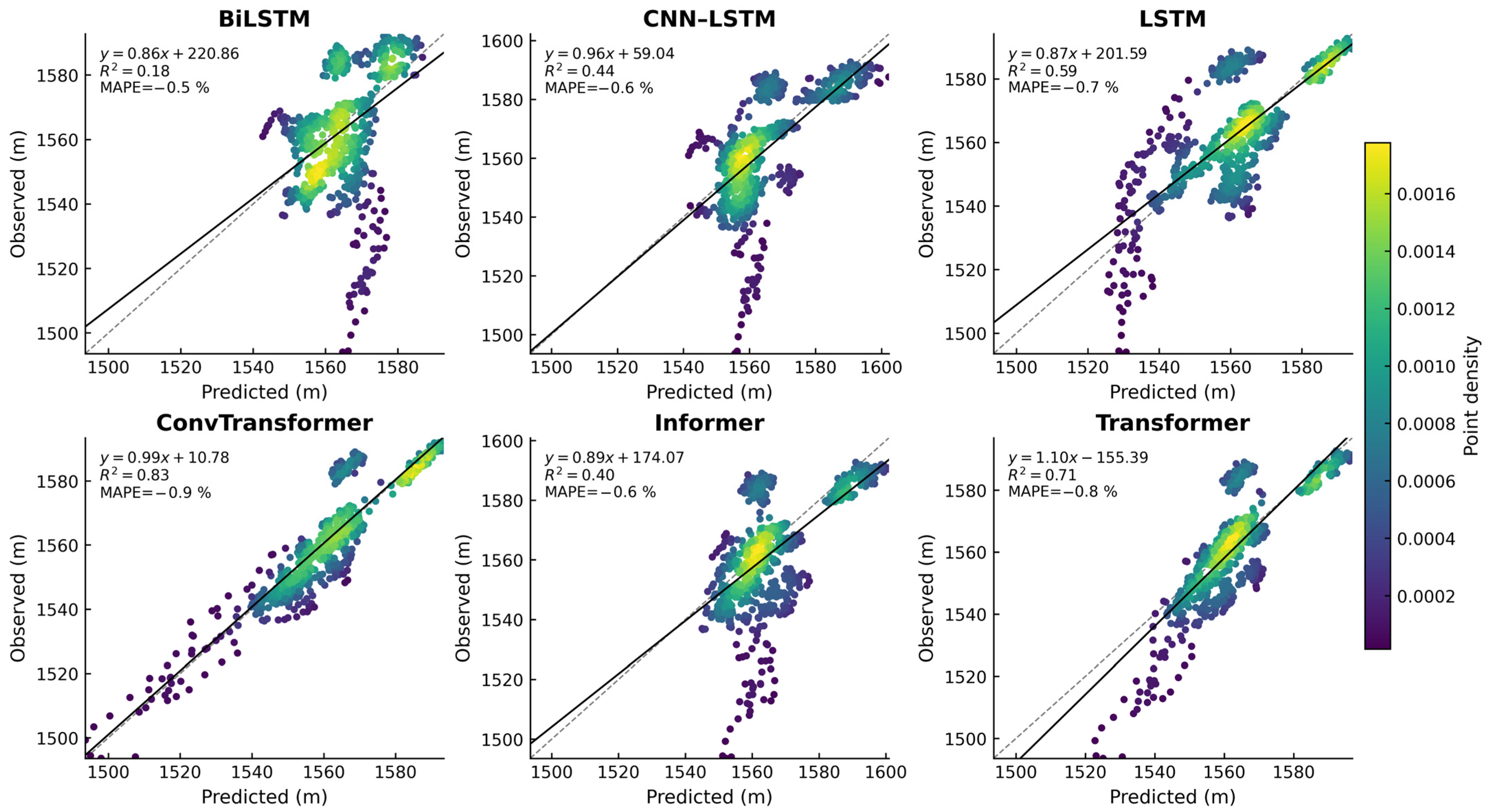 Remotesensing 17 02532 g009