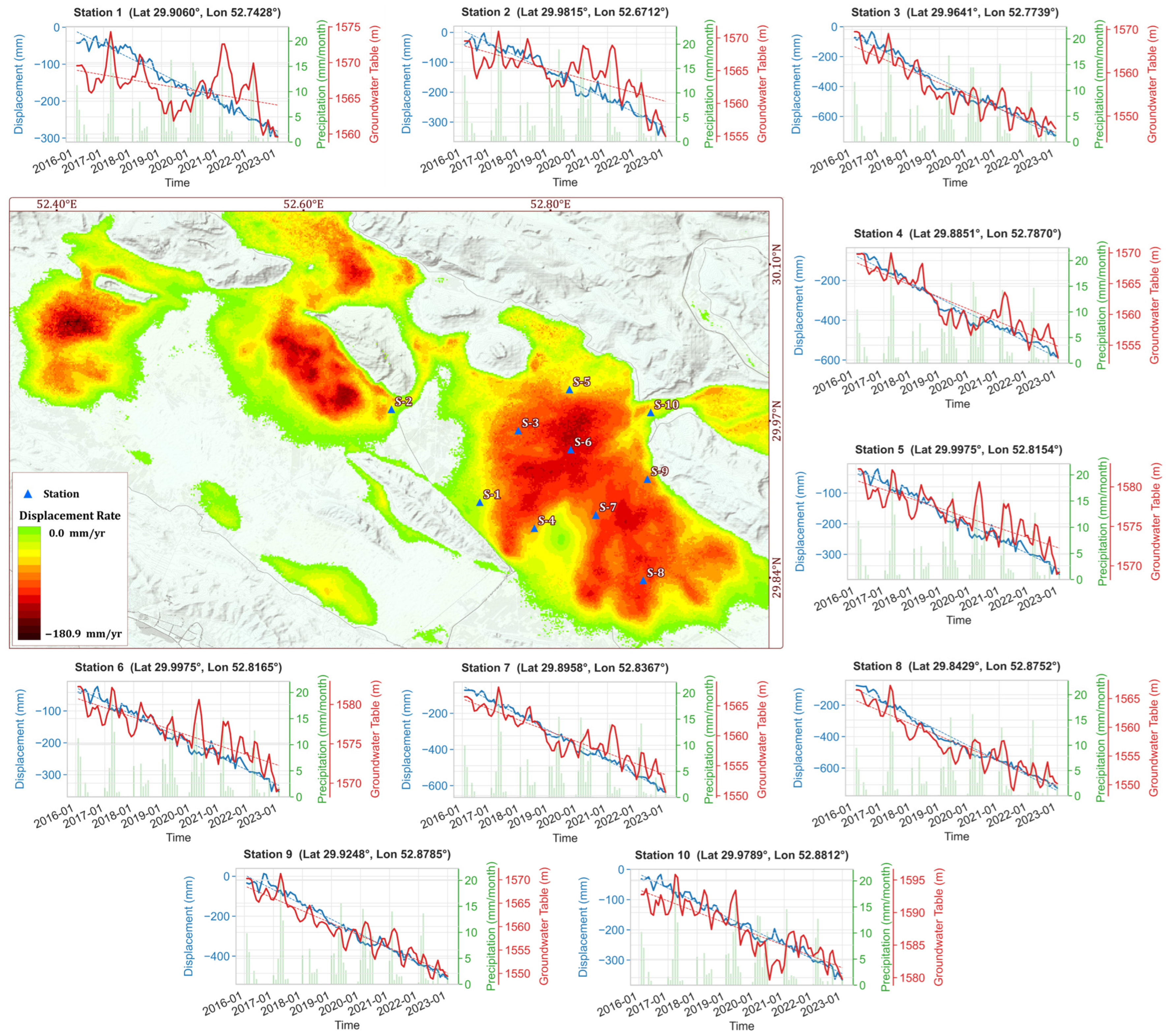 Remotesensing 17 02532 g012