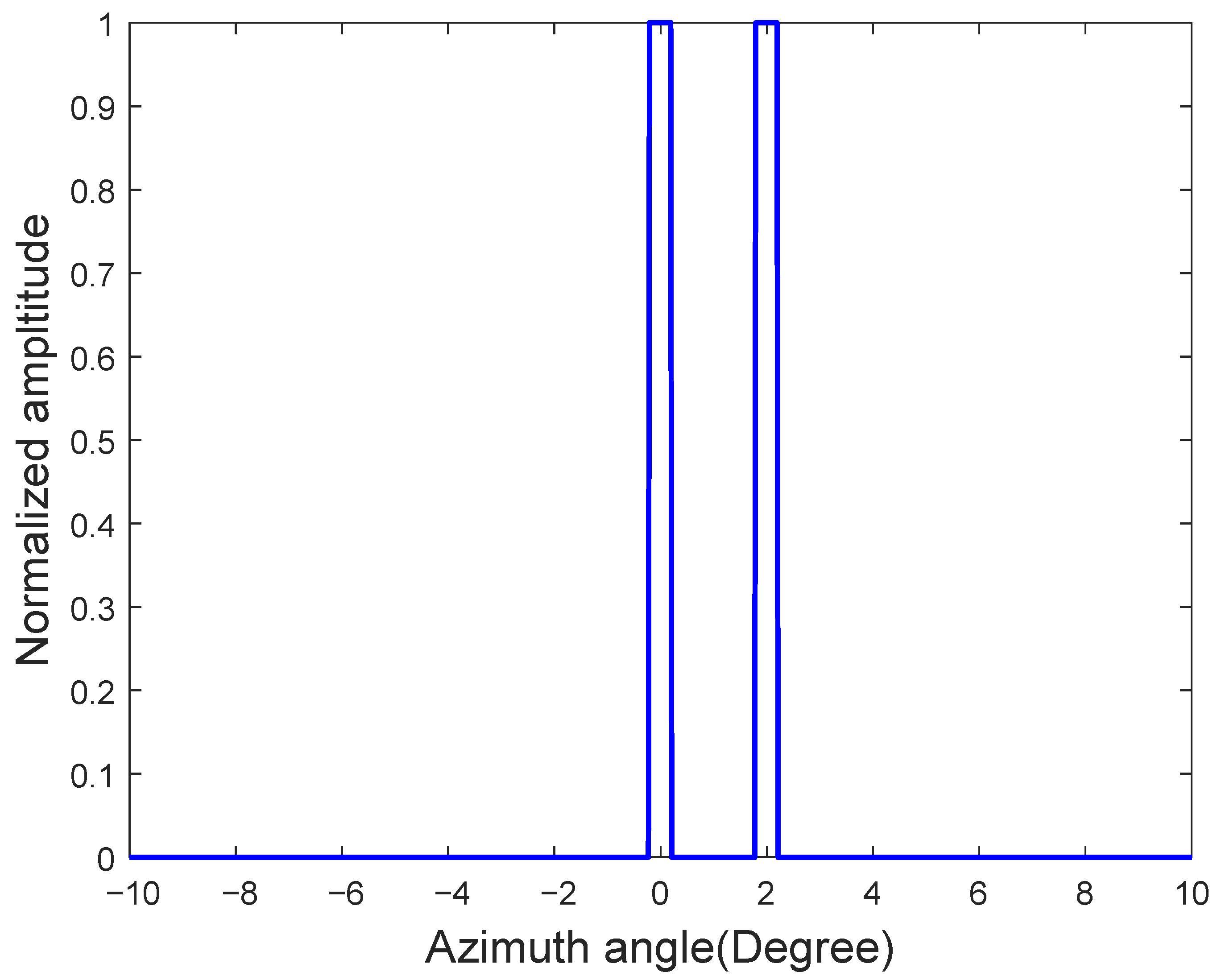 Remotesensing 17 02533 g002
