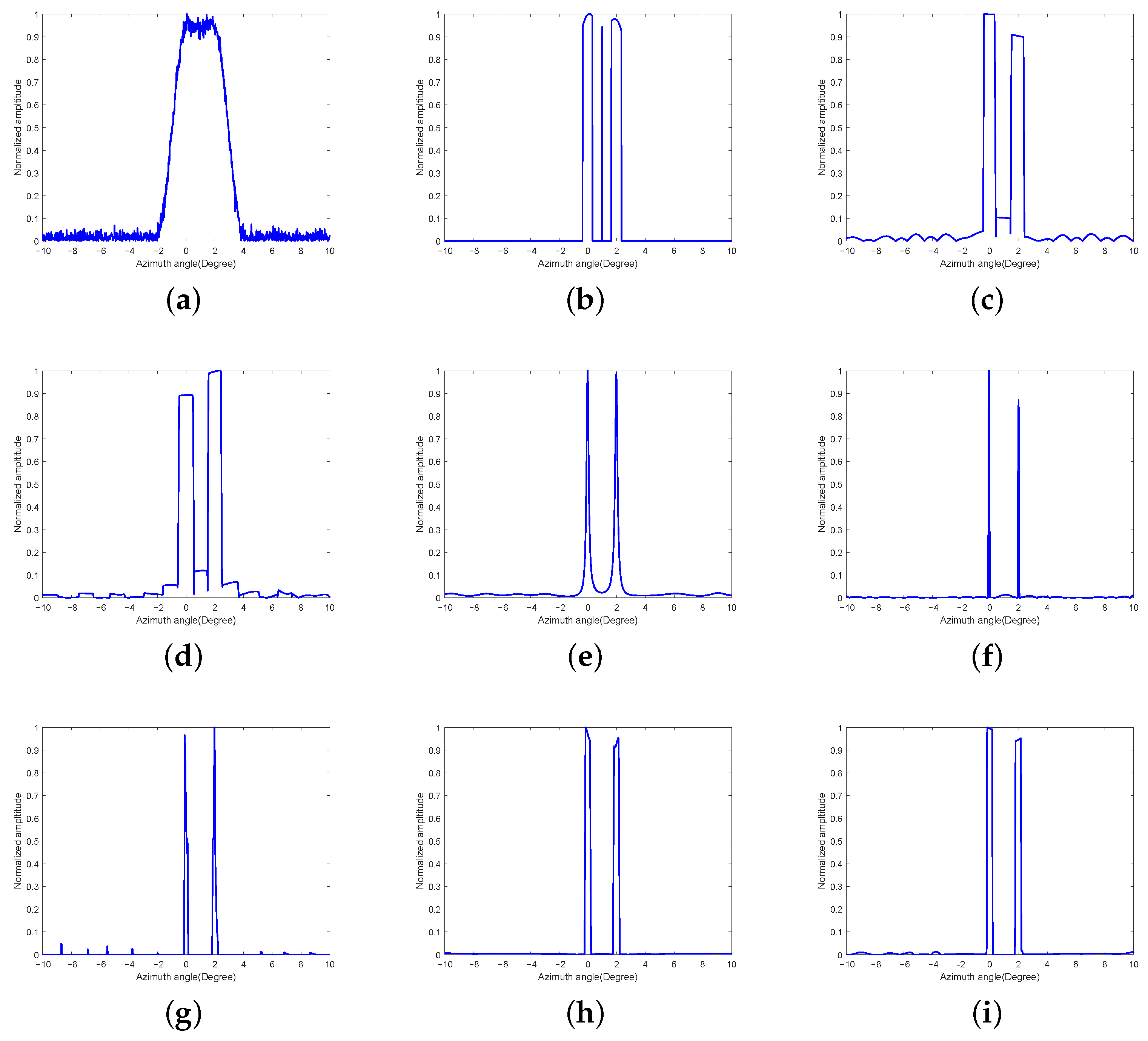 Remotesensing 17 02533 g003