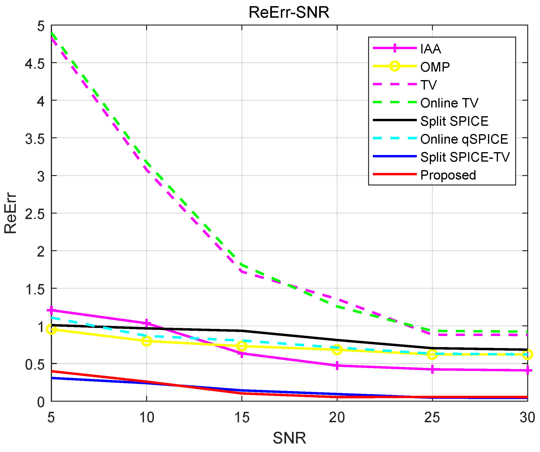 Remotesensing 17 02533 g004