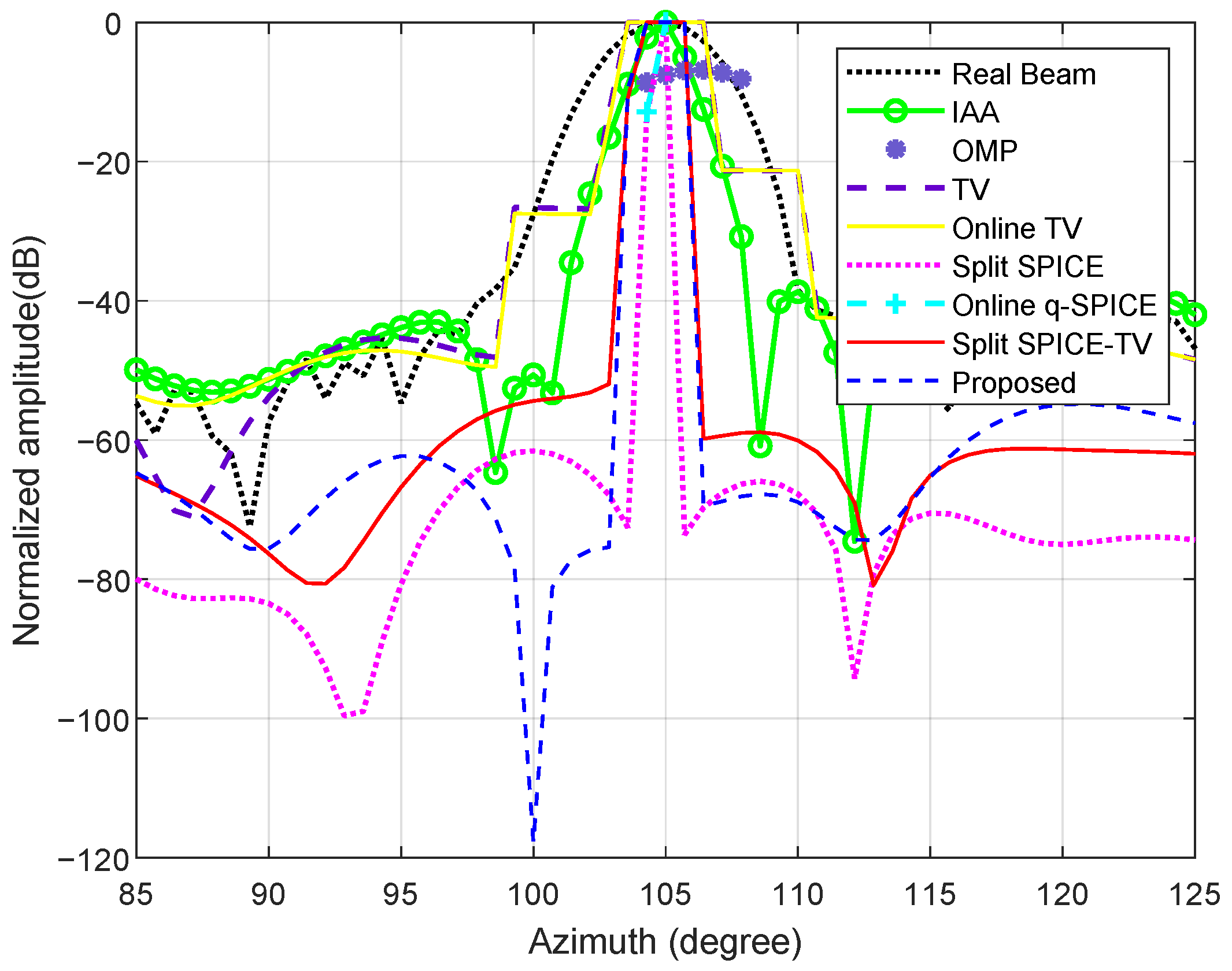 Remotesensing 17 02533 g009