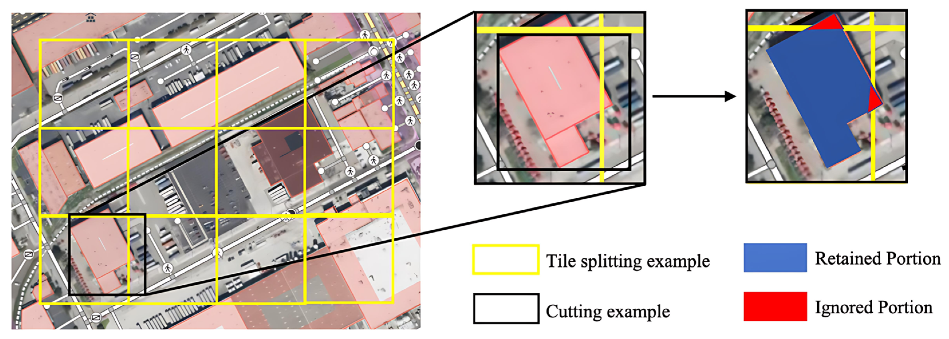 Remotesensing 17 02534 g005