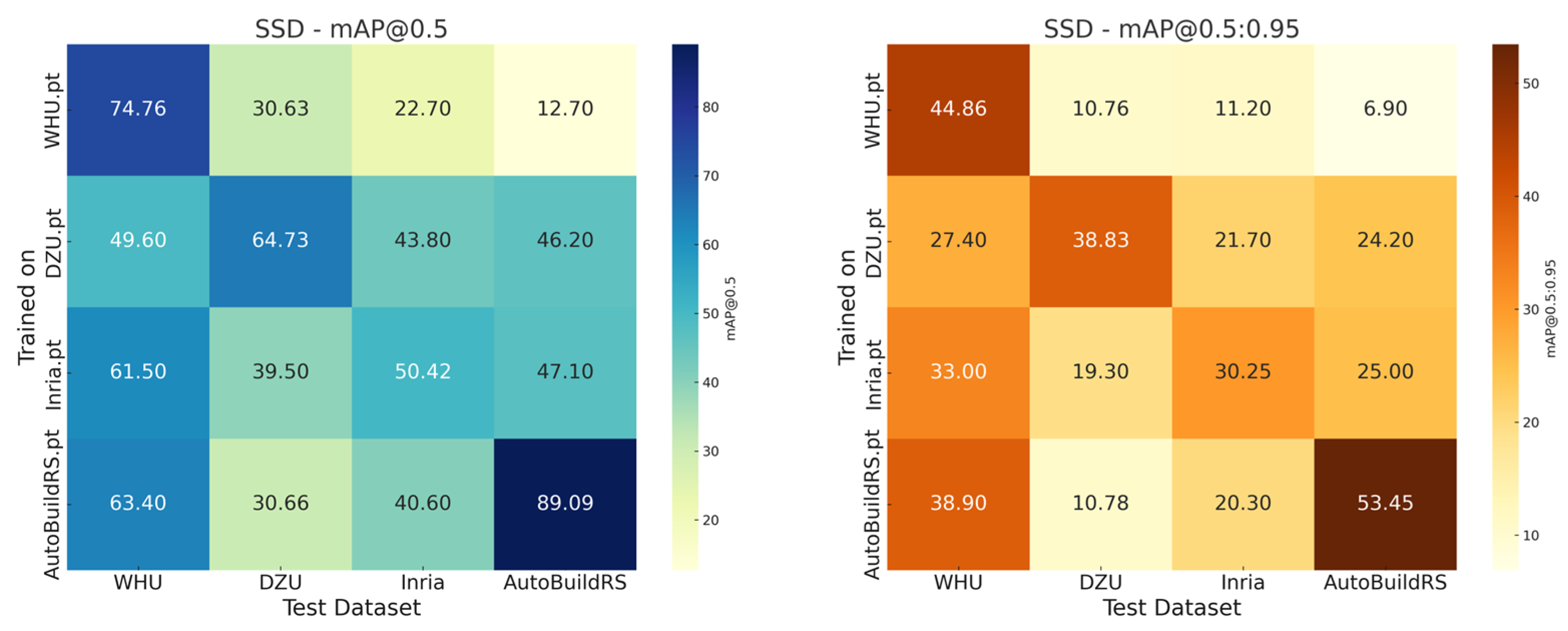 Remotesensing 17 02534 g010b