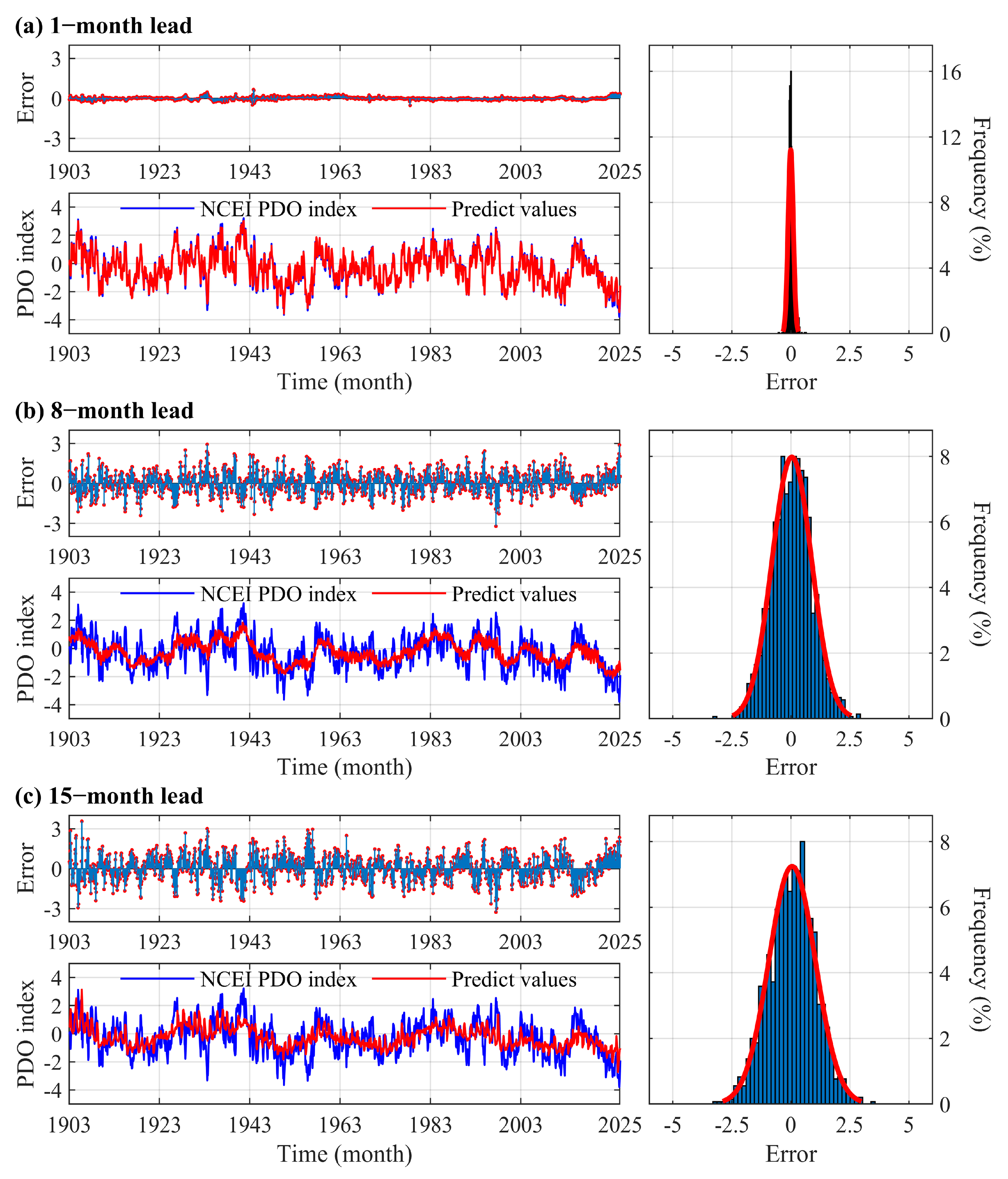 Remotesensing 17 02537 g002