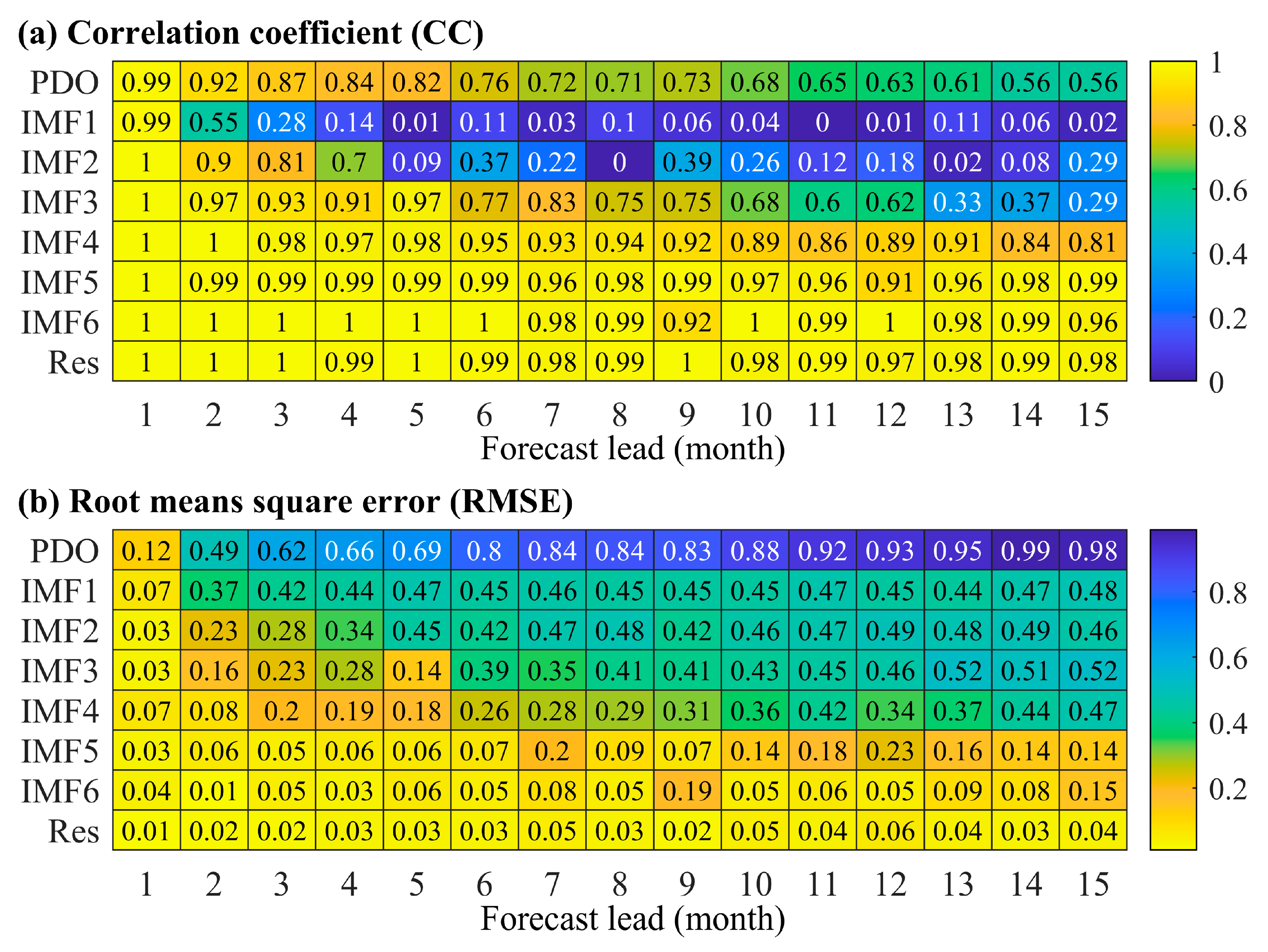 Remotesensing 17 02537 g003