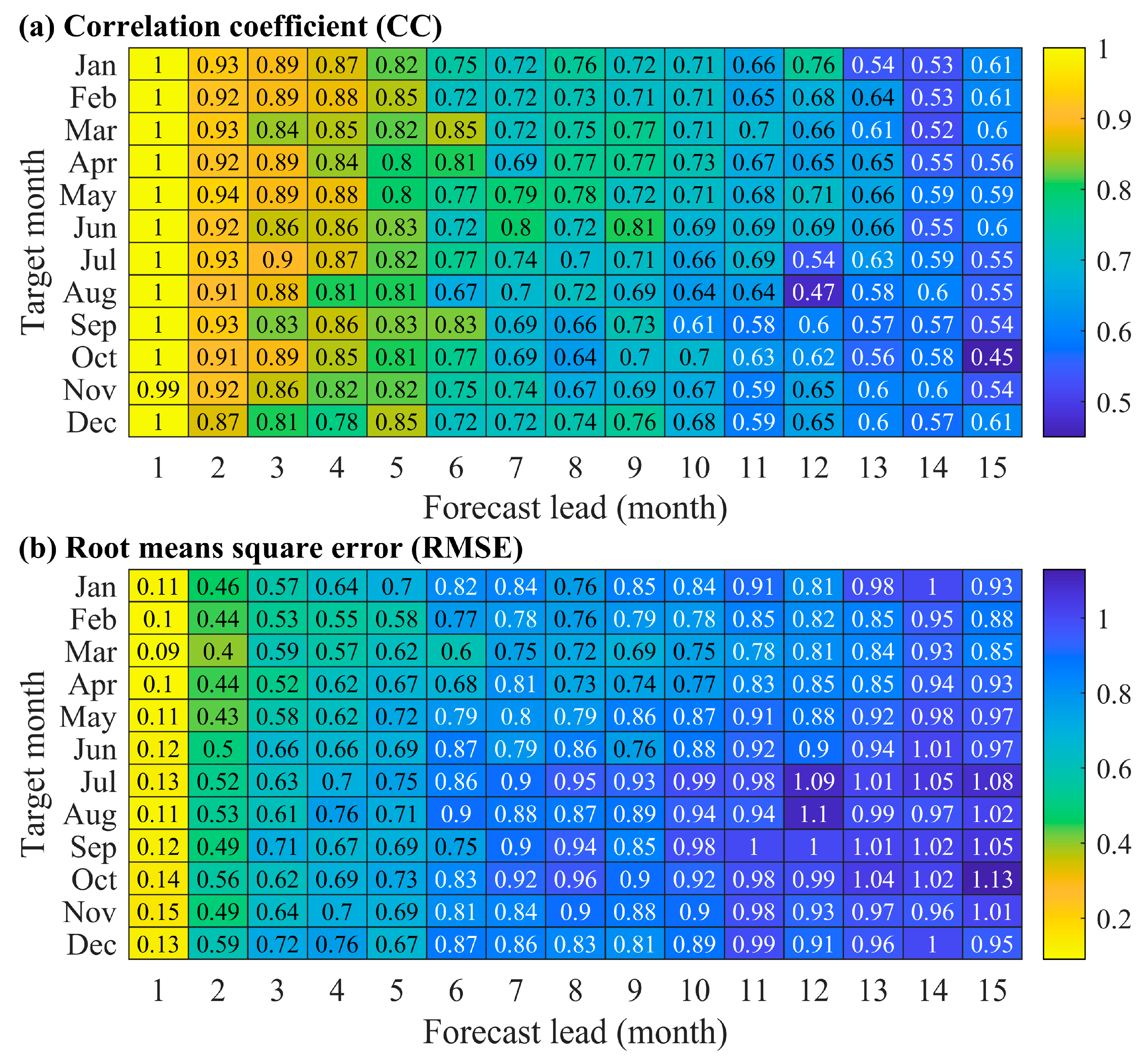 Remotesensing 17 02537 g004