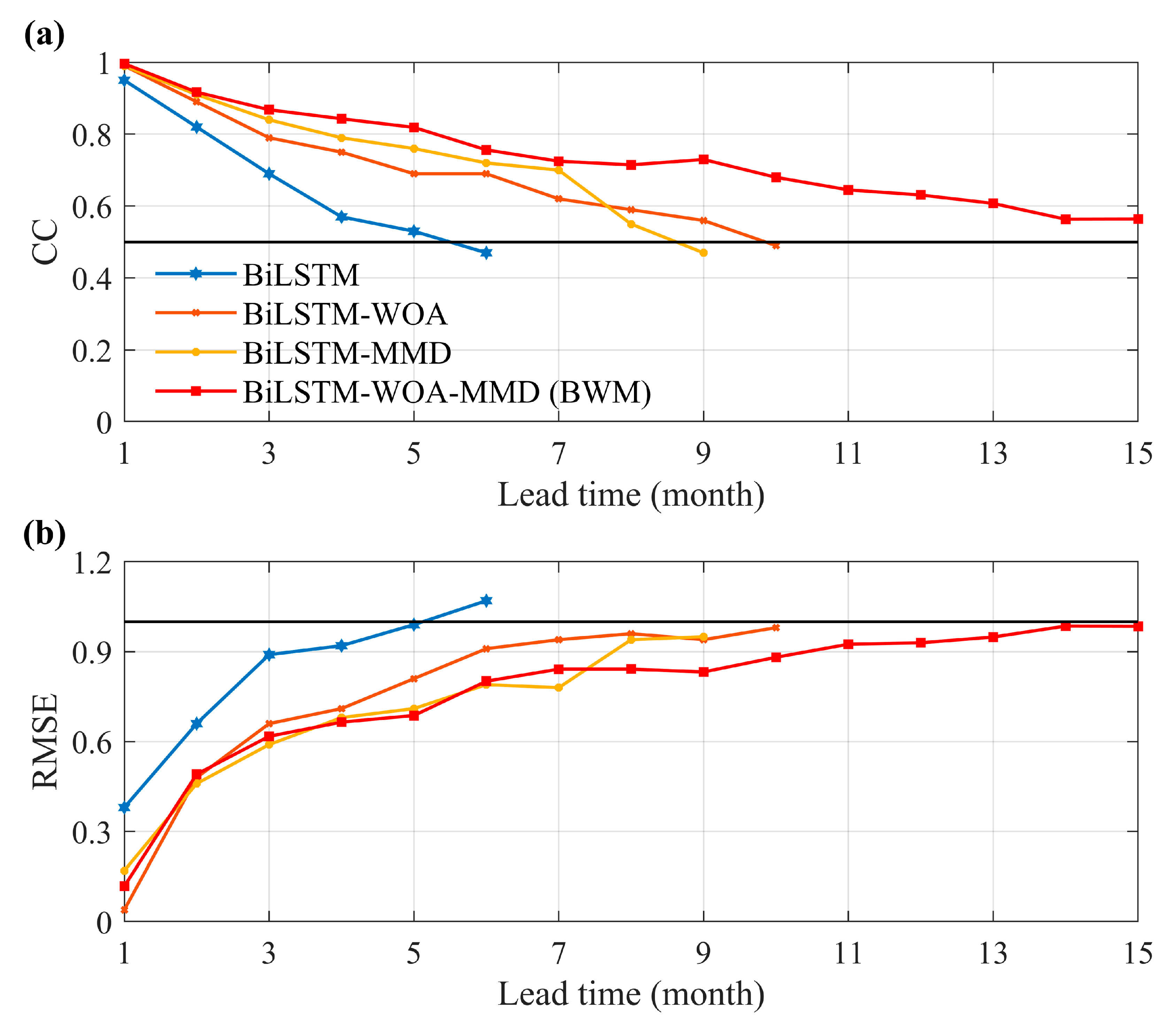 Remotesensing 17 02537 g006