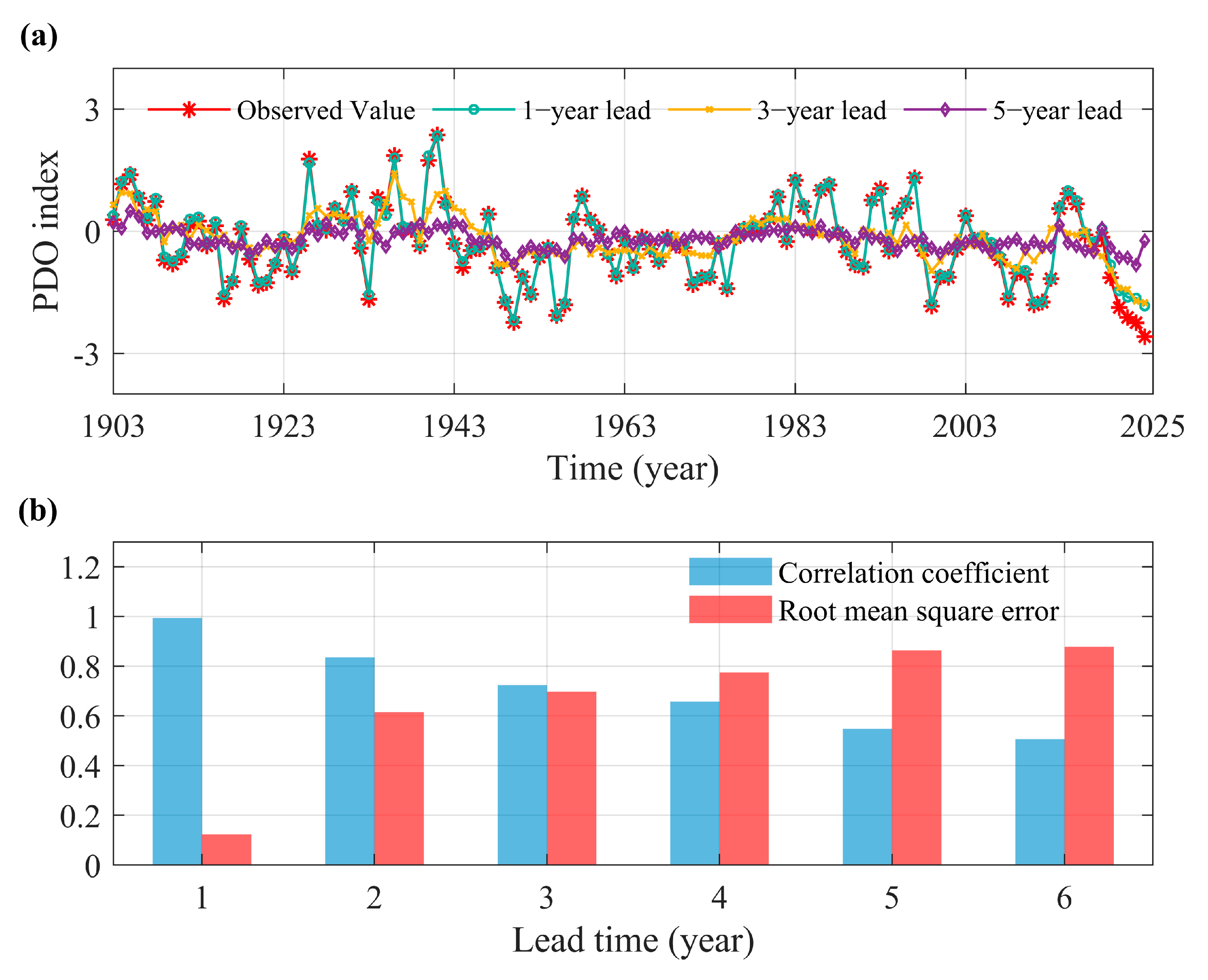 Remotesensing 17 02537 g008