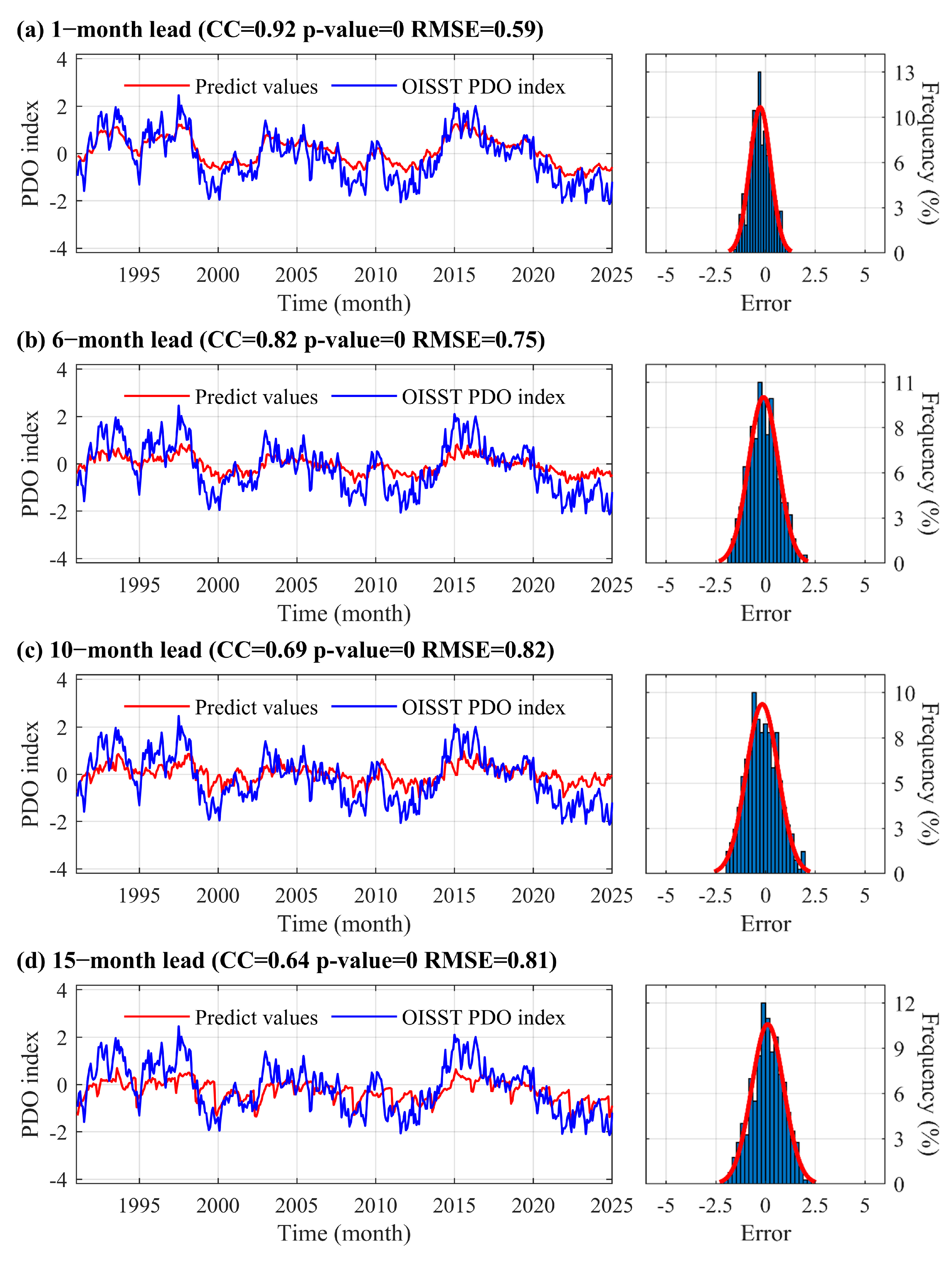 Remotesensing 17 02537 g009