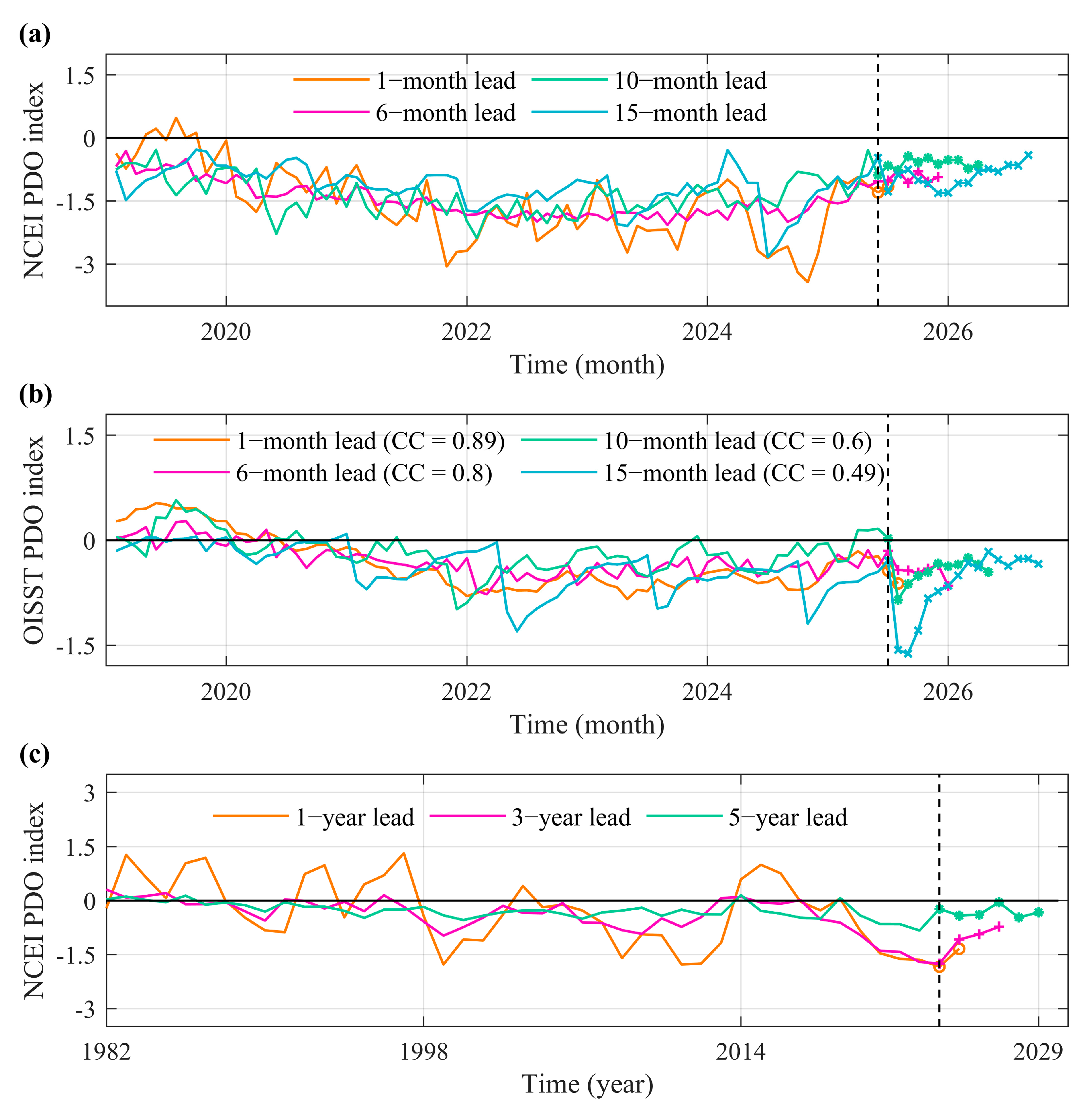 Remotesensing 17 02537 g010