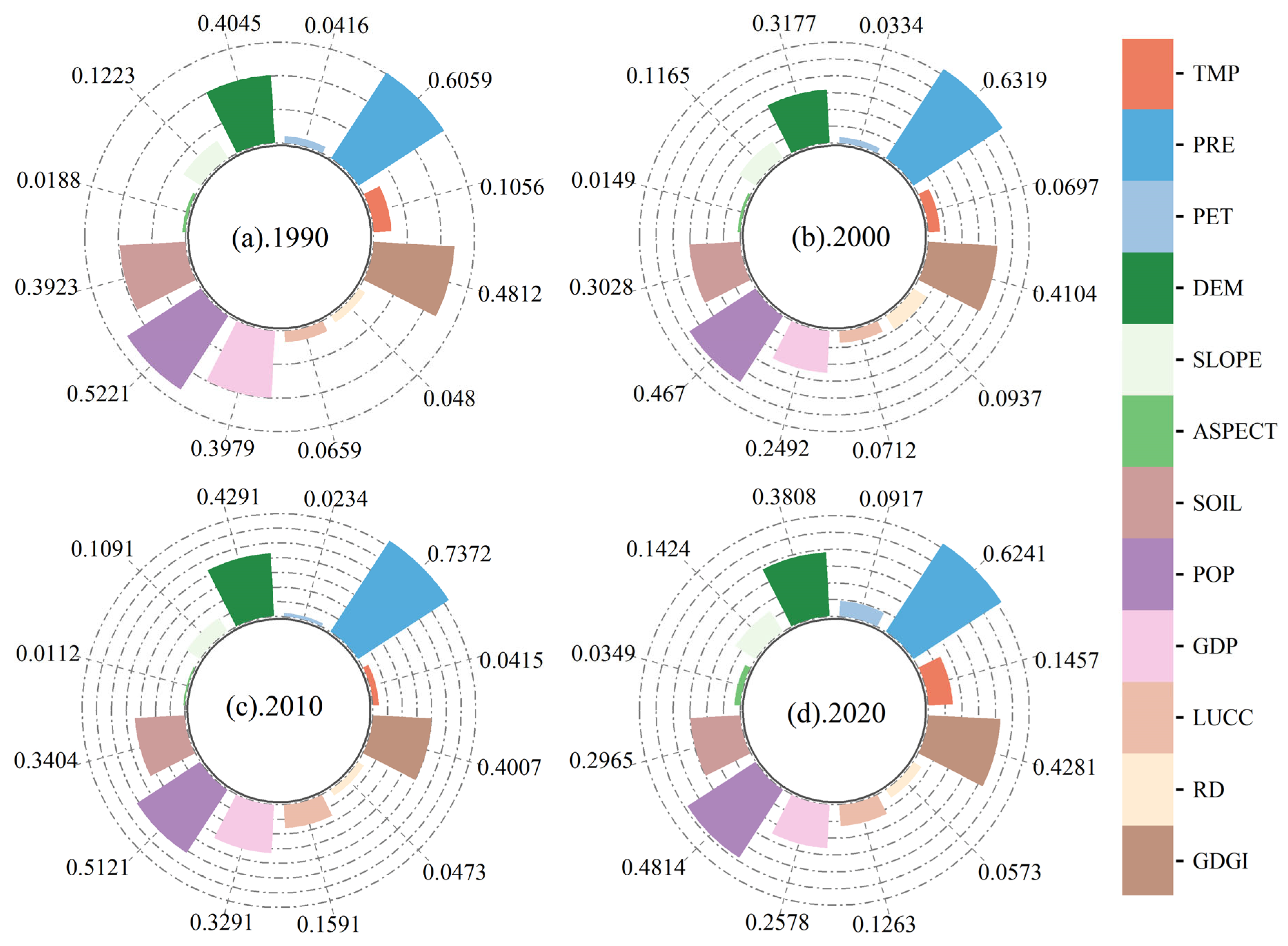 Remotesensing 17 02539 g005