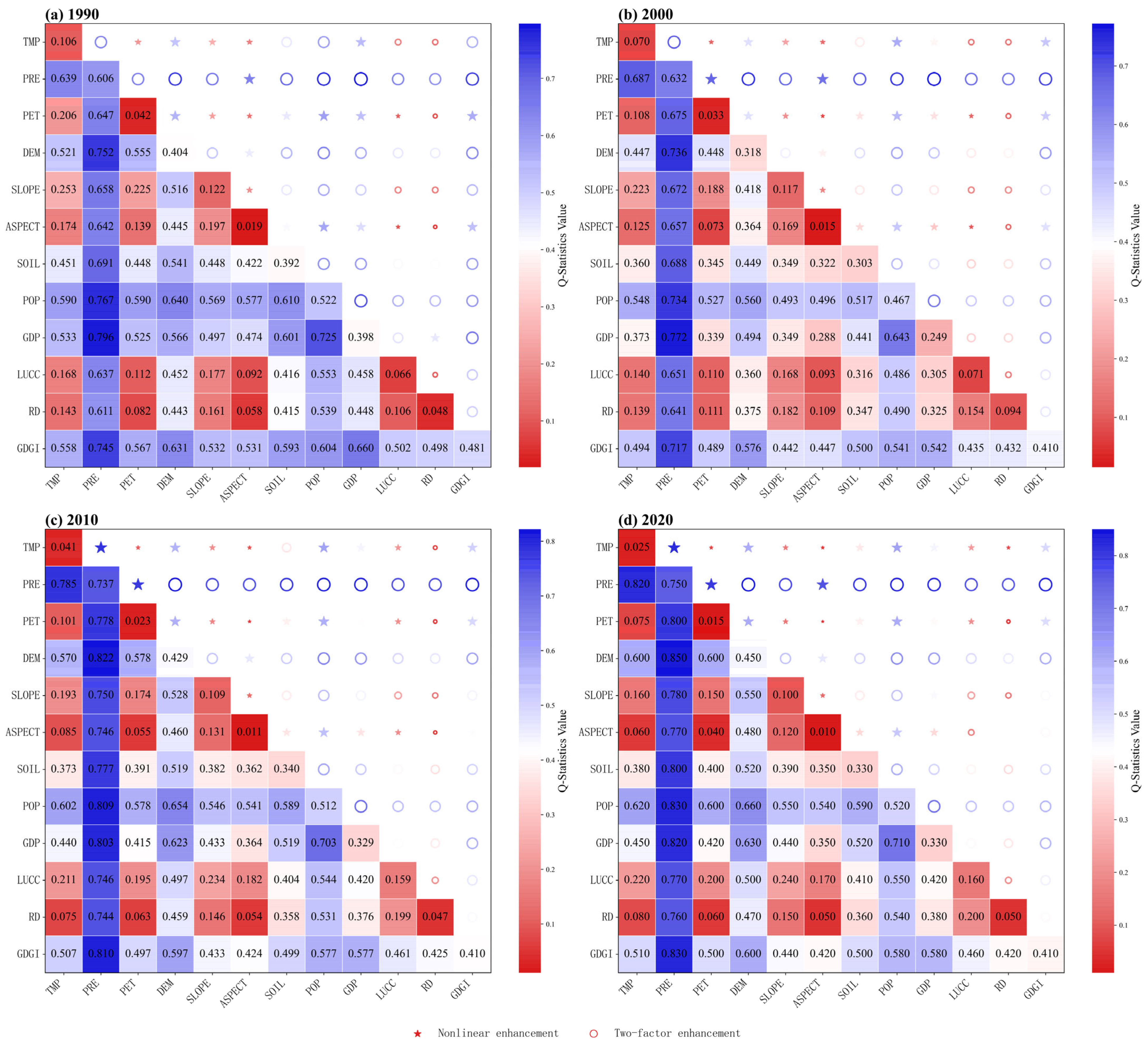 Remotesensing 17 02539 g006