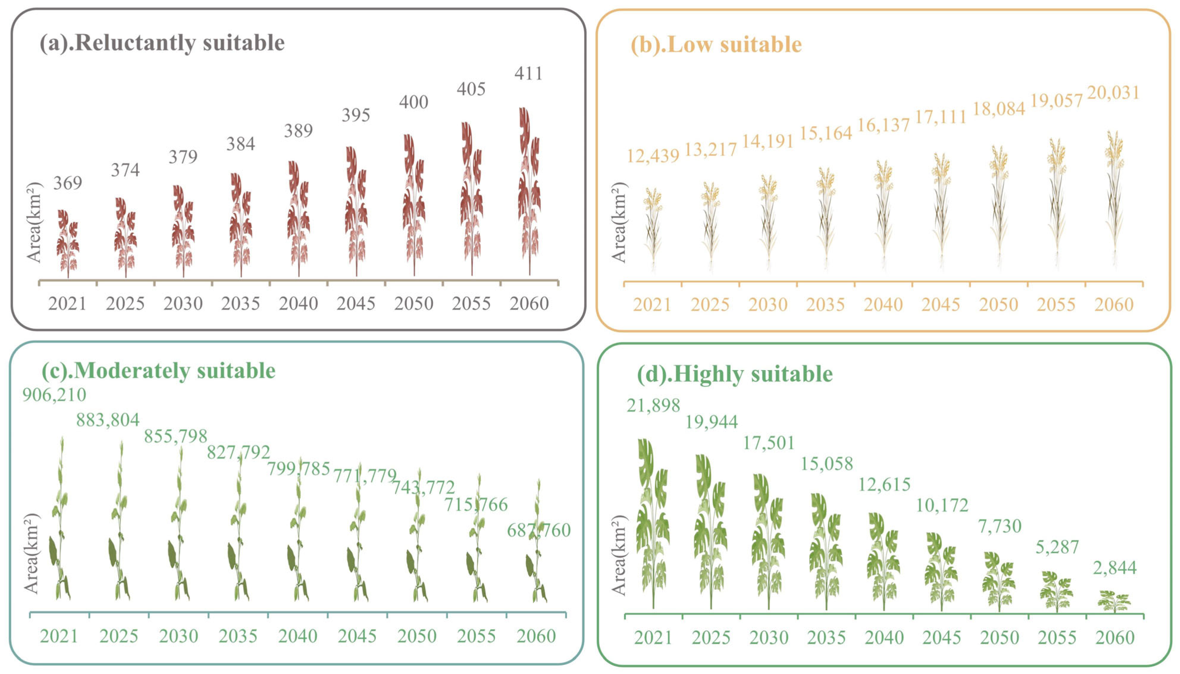 Remotesensing 17 02539 g012
