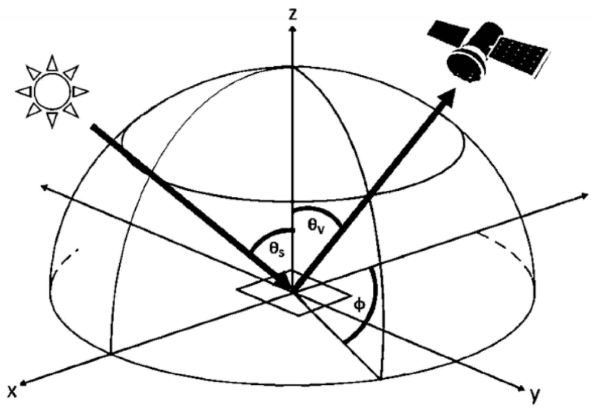 Remotesensing 17 02540 g001