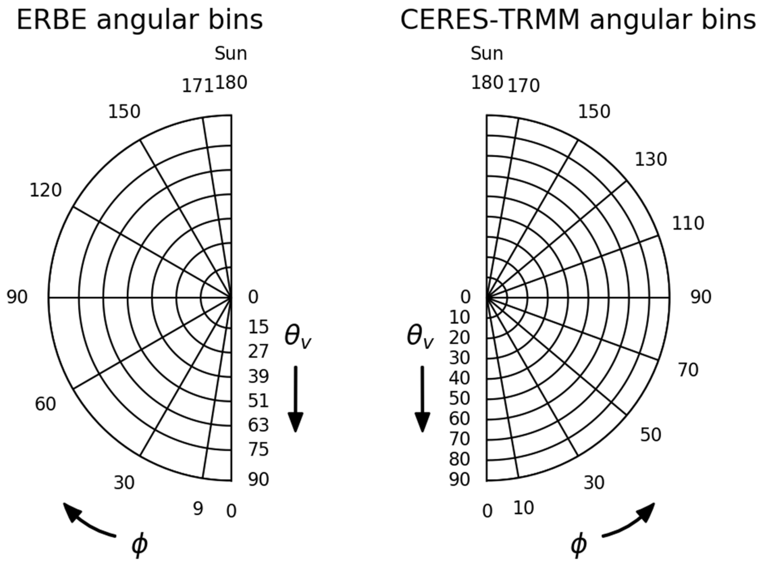Remotesensing 17 02540 g002