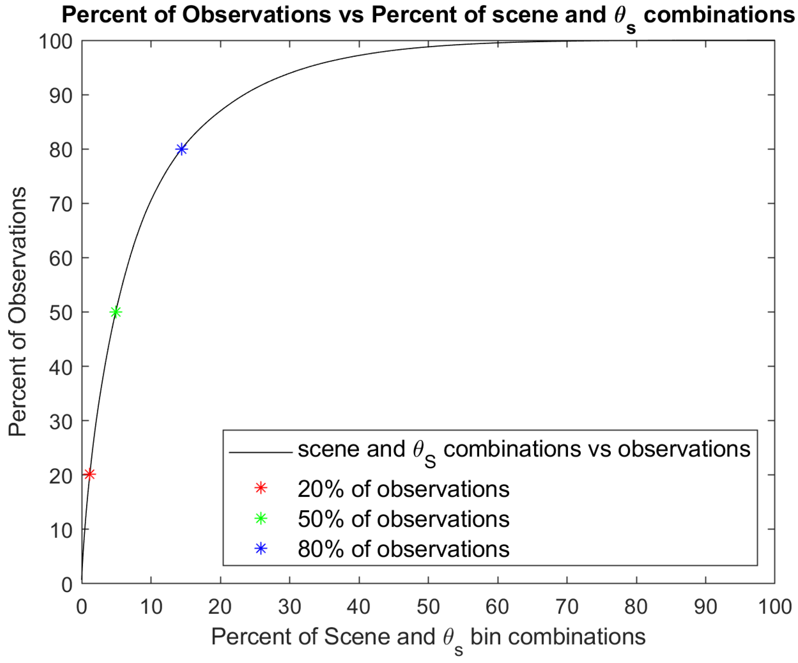 Remotesensing 17 02540 g007