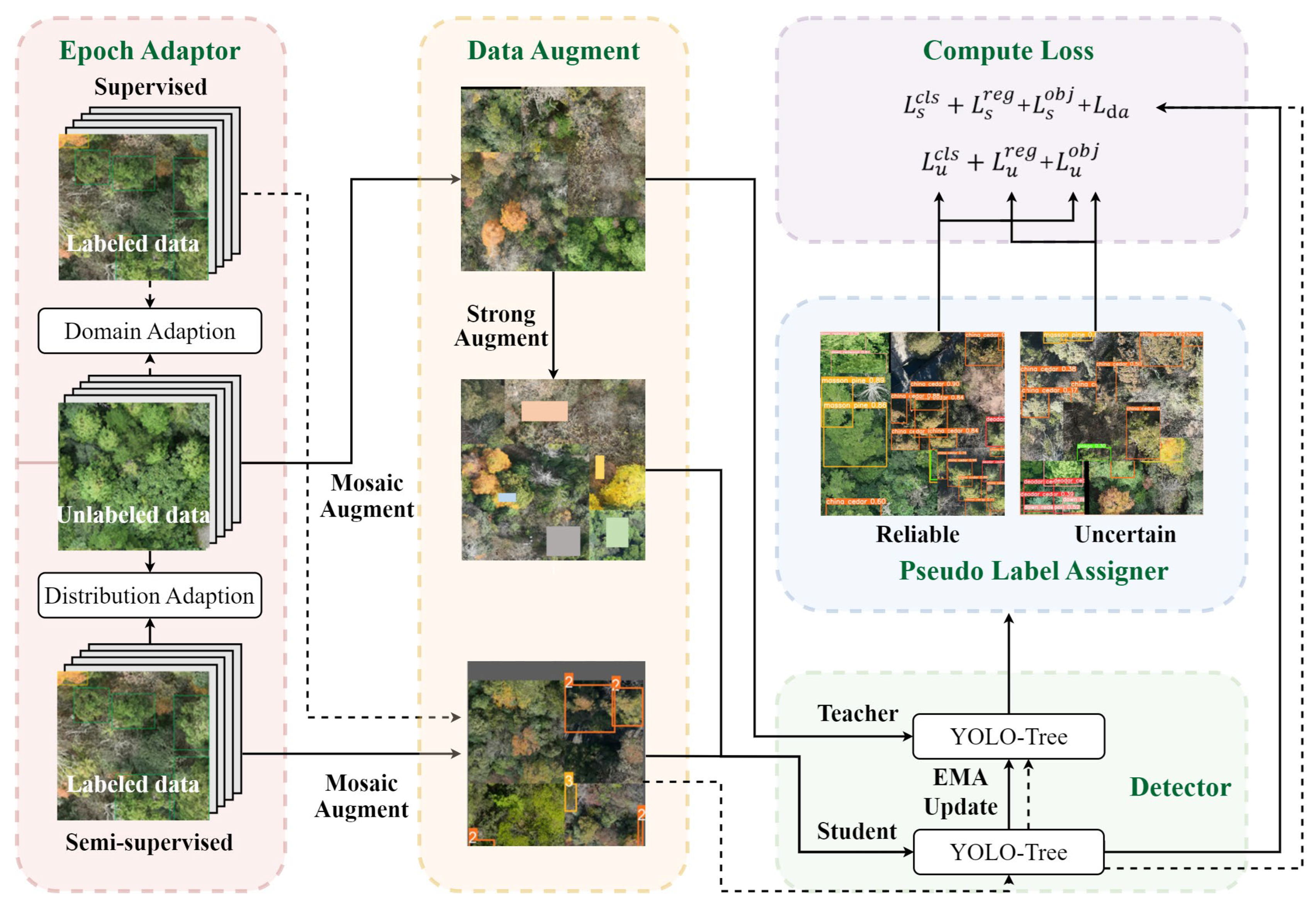 Remotesensing 17 02541 g003