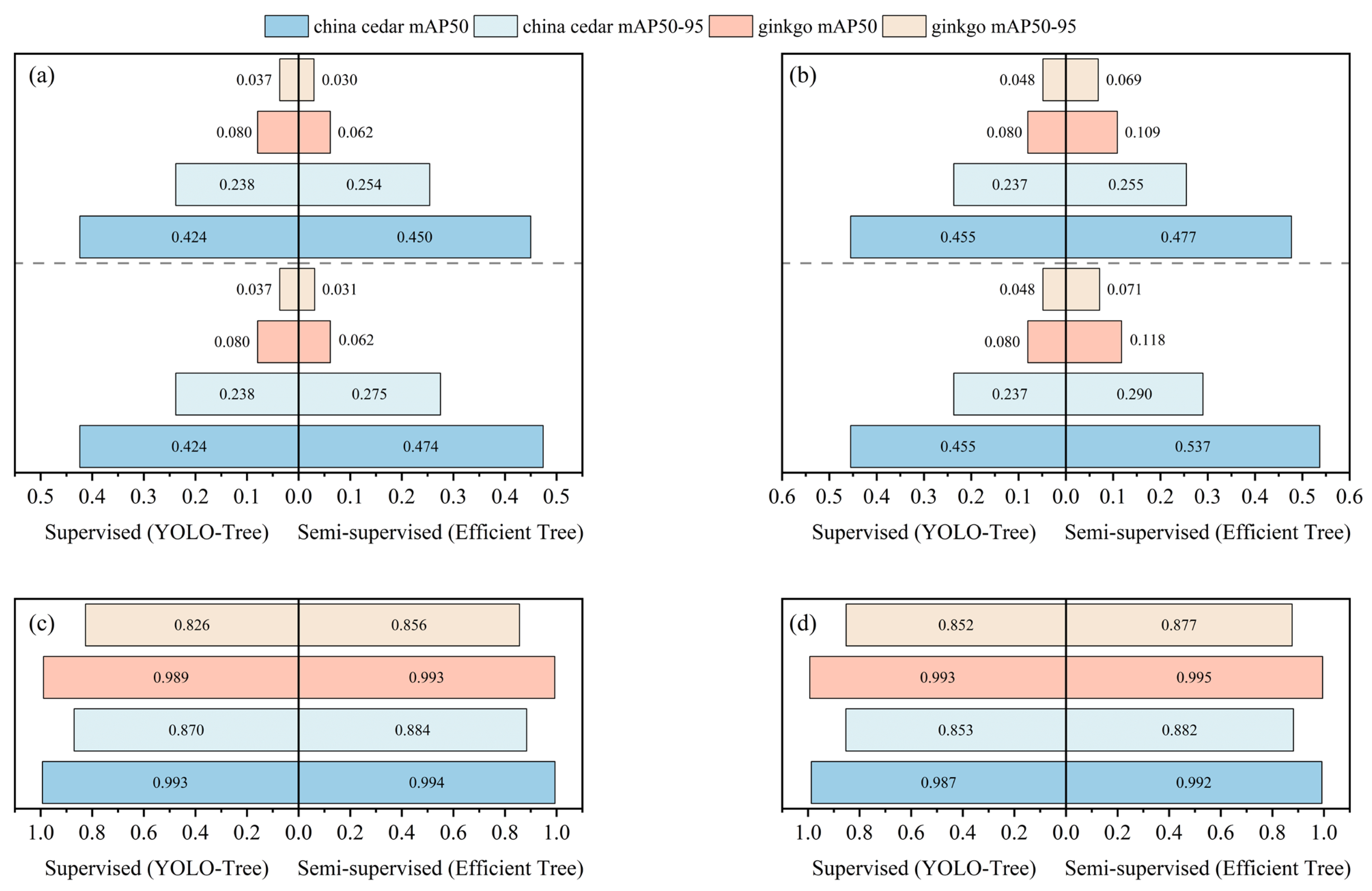 Remotesensing 17 02541 g009