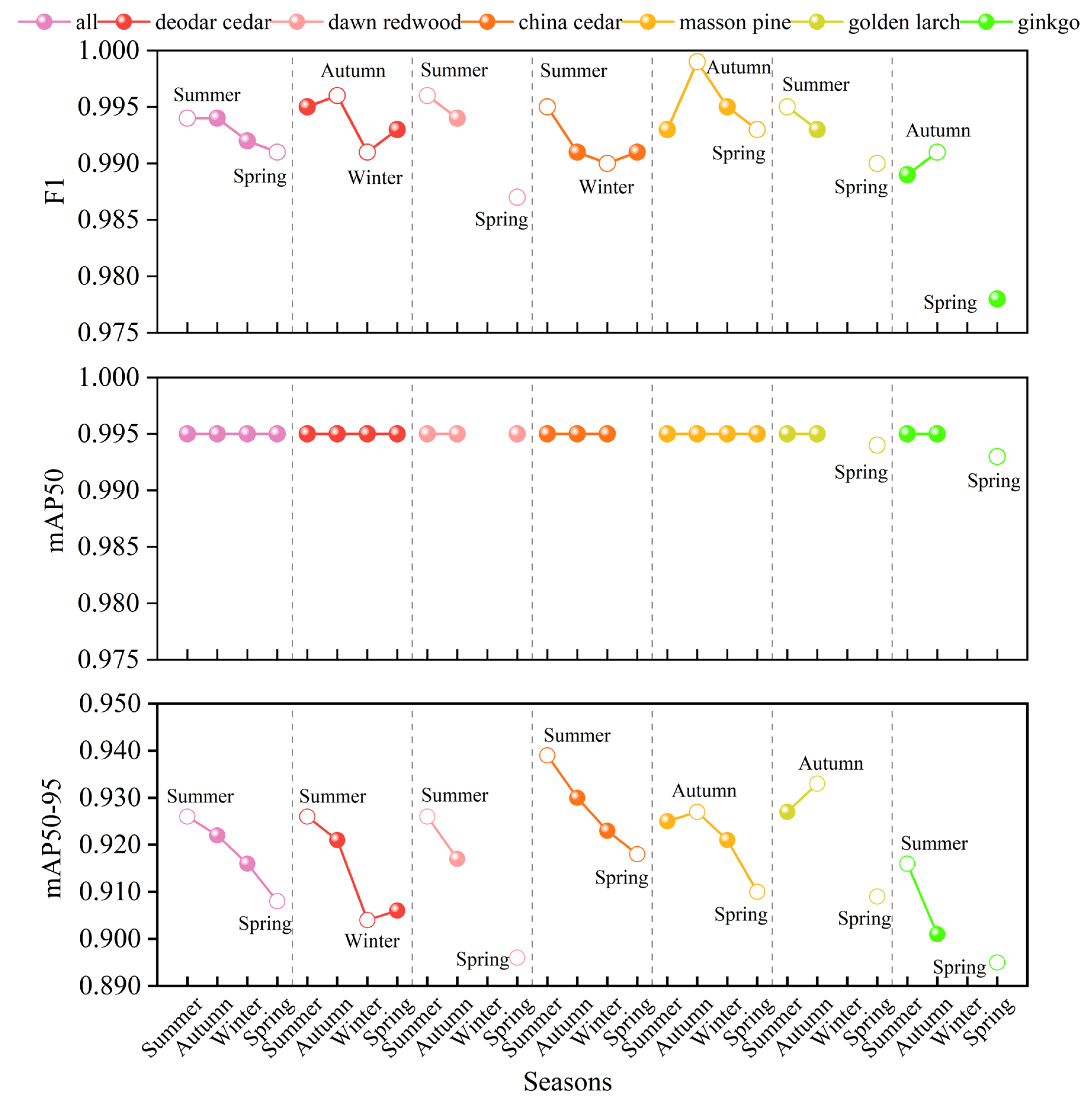 Remotesensing 17 02541 g010