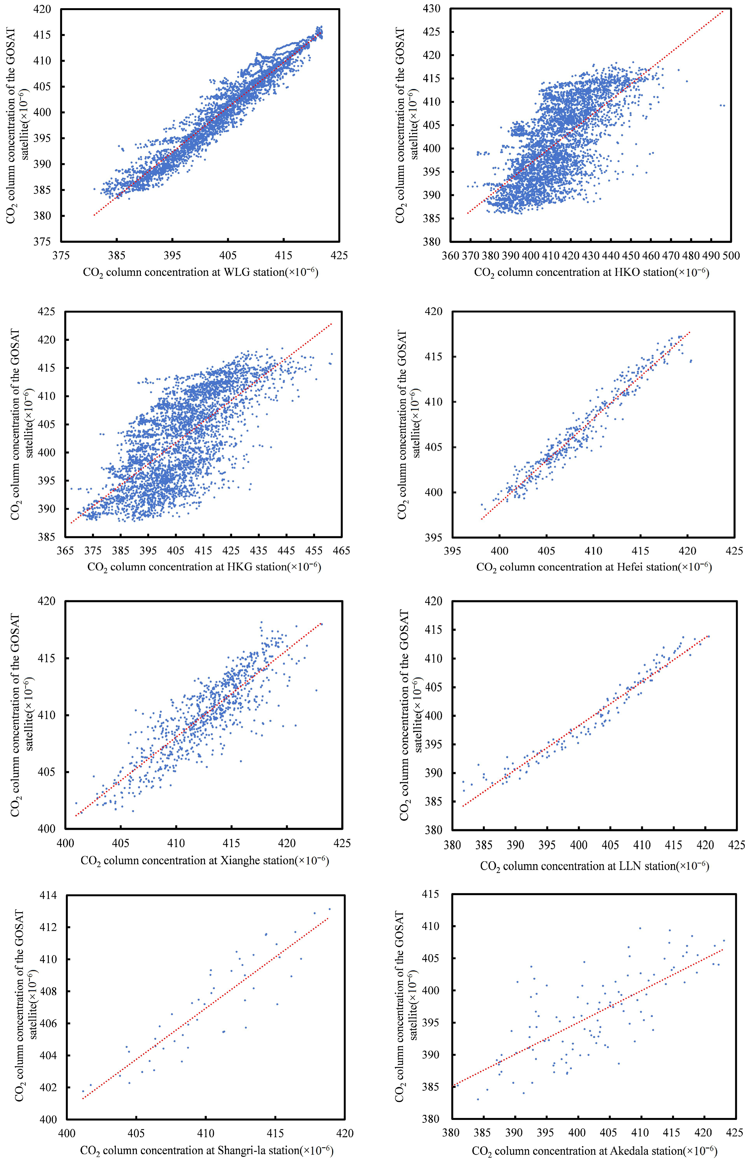 Remotesensing 17 02542 g001
