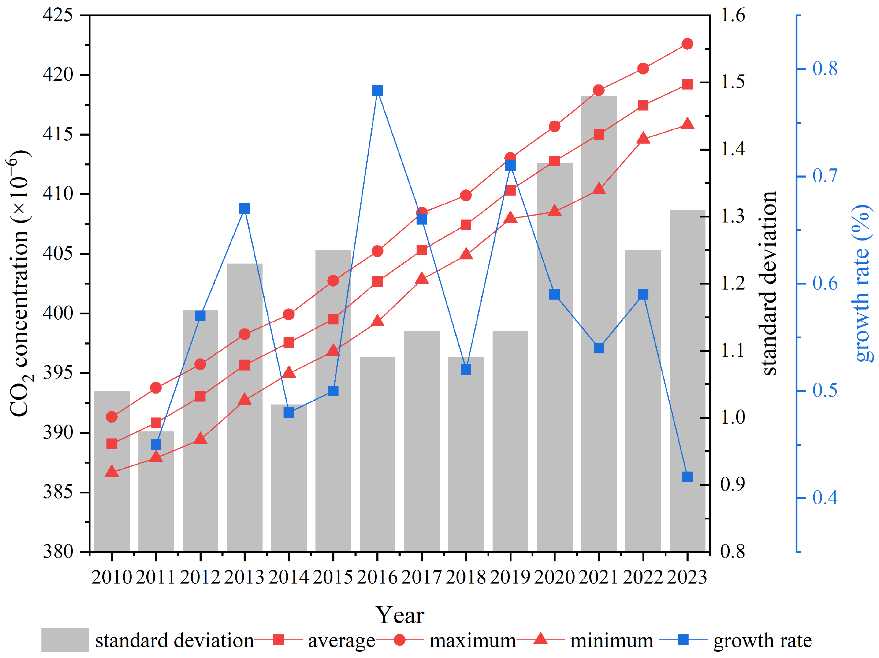 Remotesensing 17 02542 g003