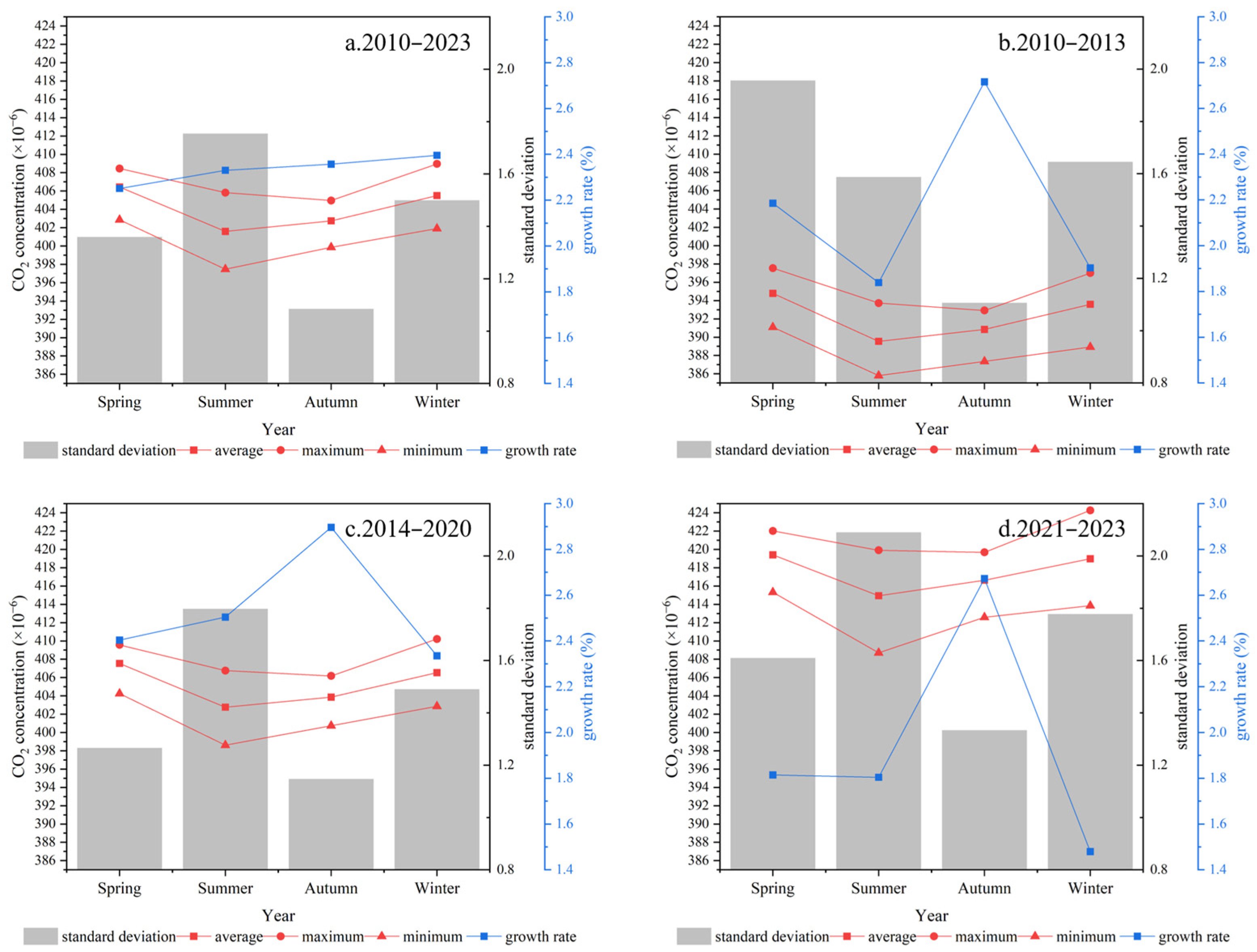 Remotesensing 17 02542 g005