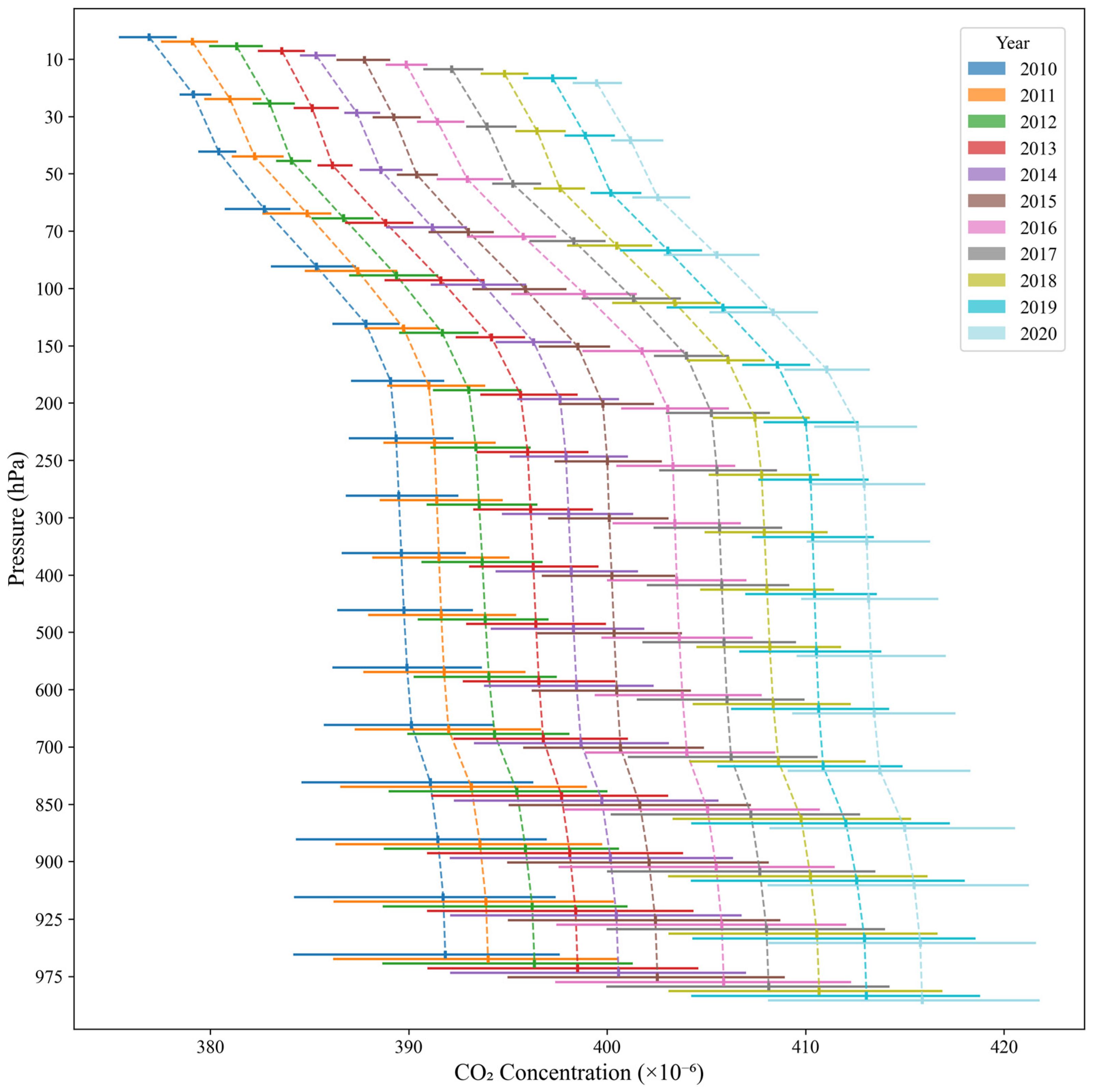 Remotesensing 17 02542 g007
