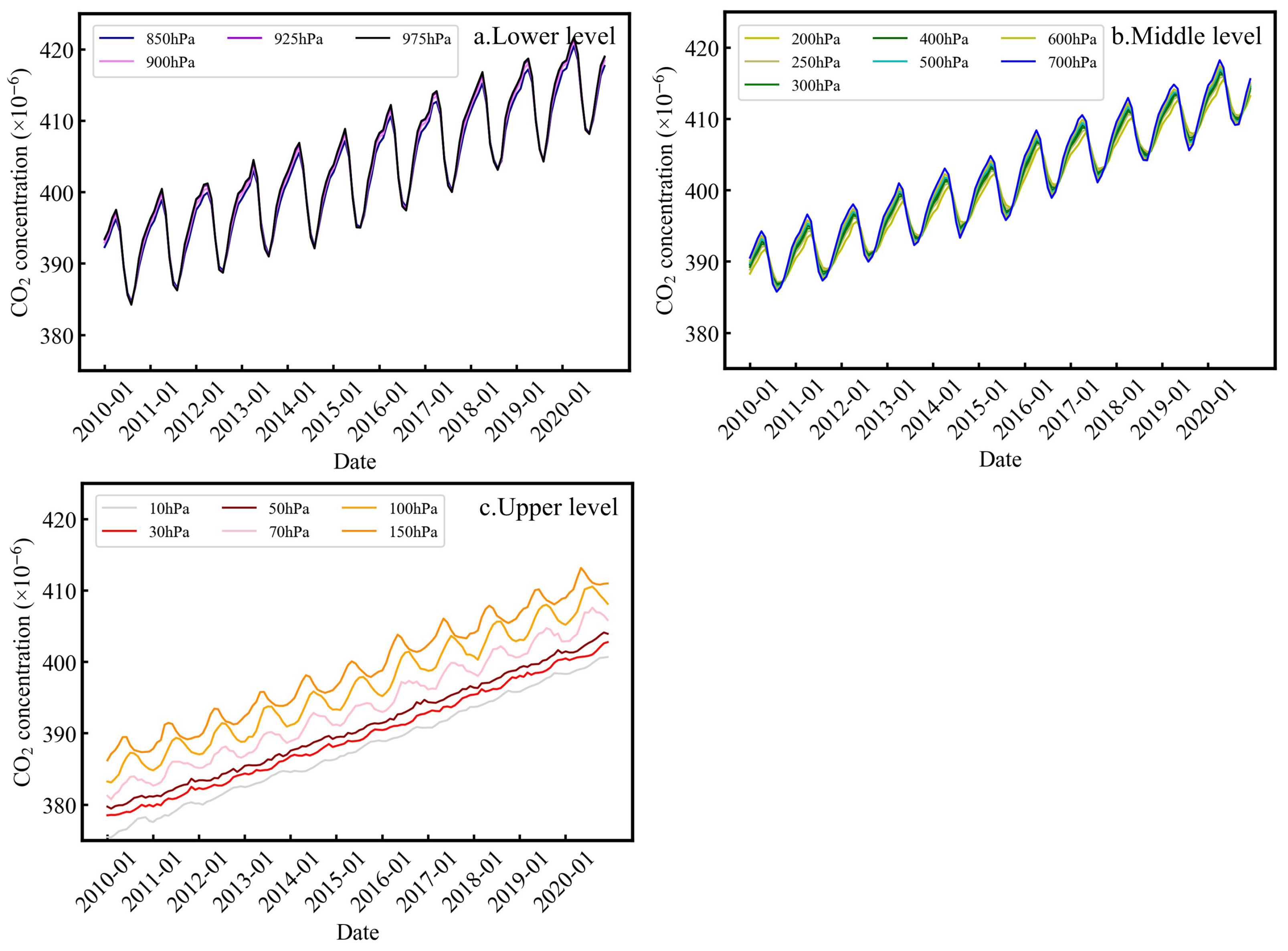 Remotesensing 17 02542 g008