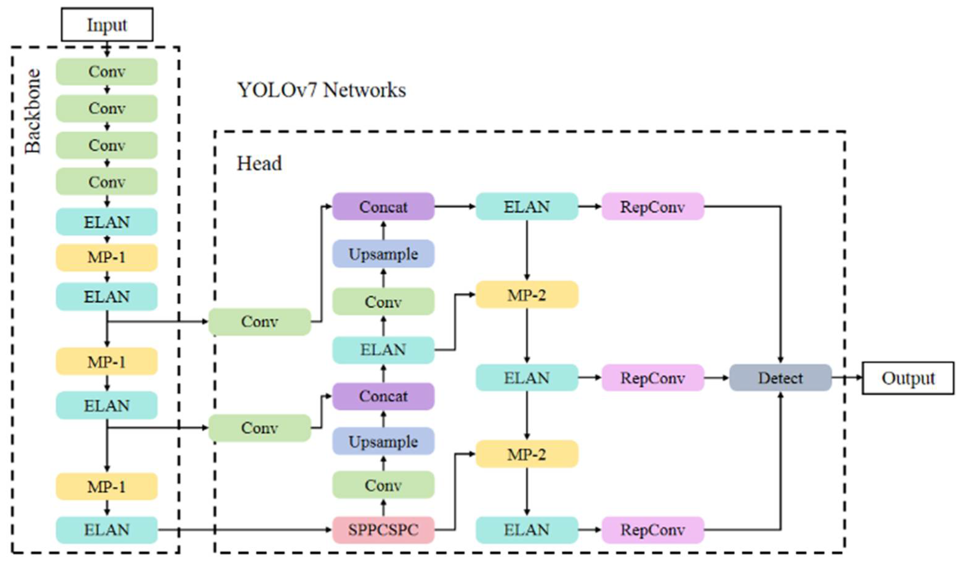 Remotesensing 17 02545 g002